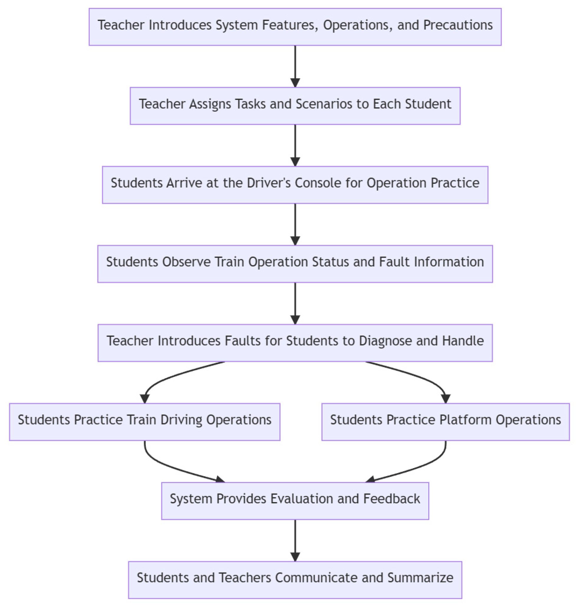 Information 15 00141 g012