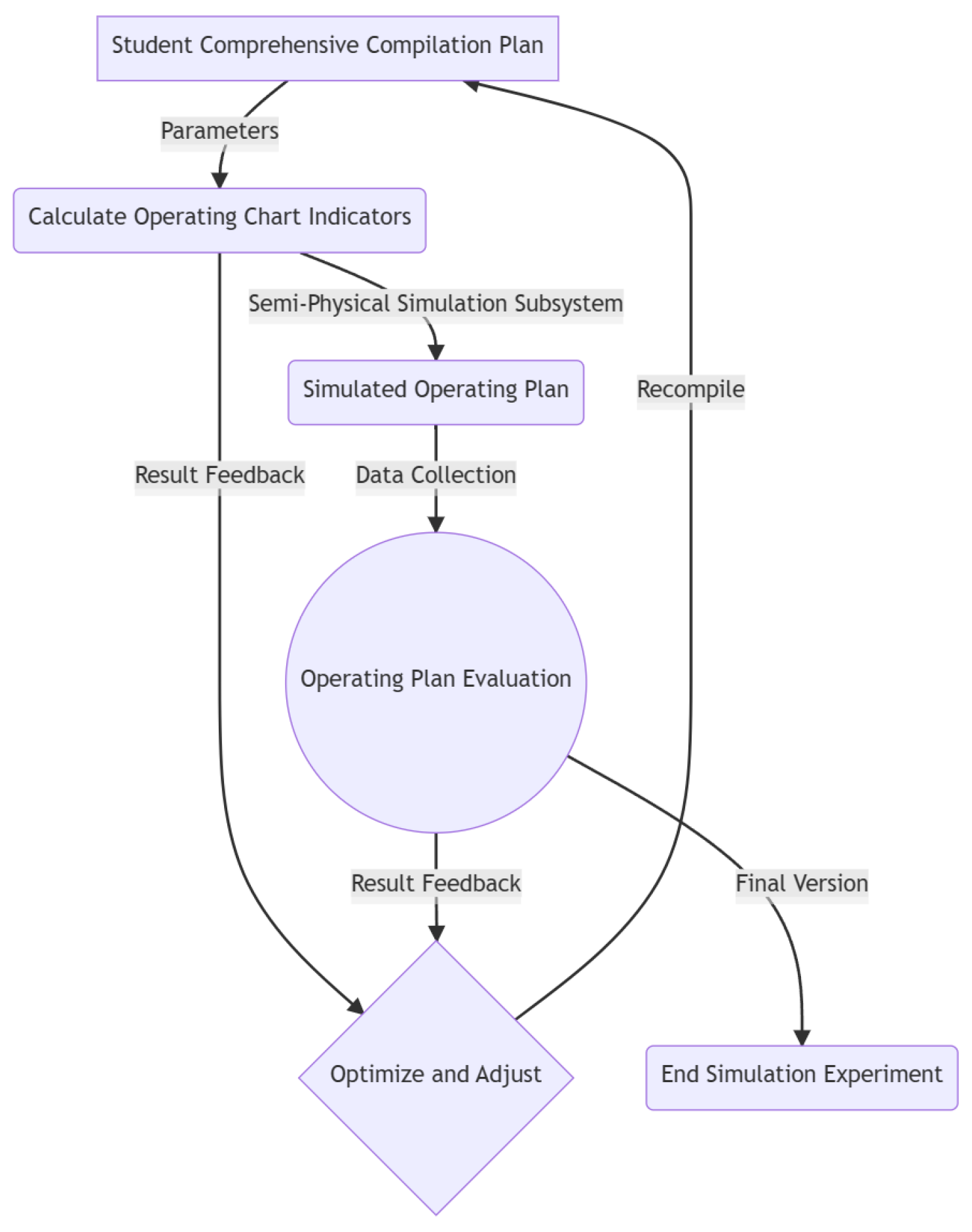 Information 15 00141 g013