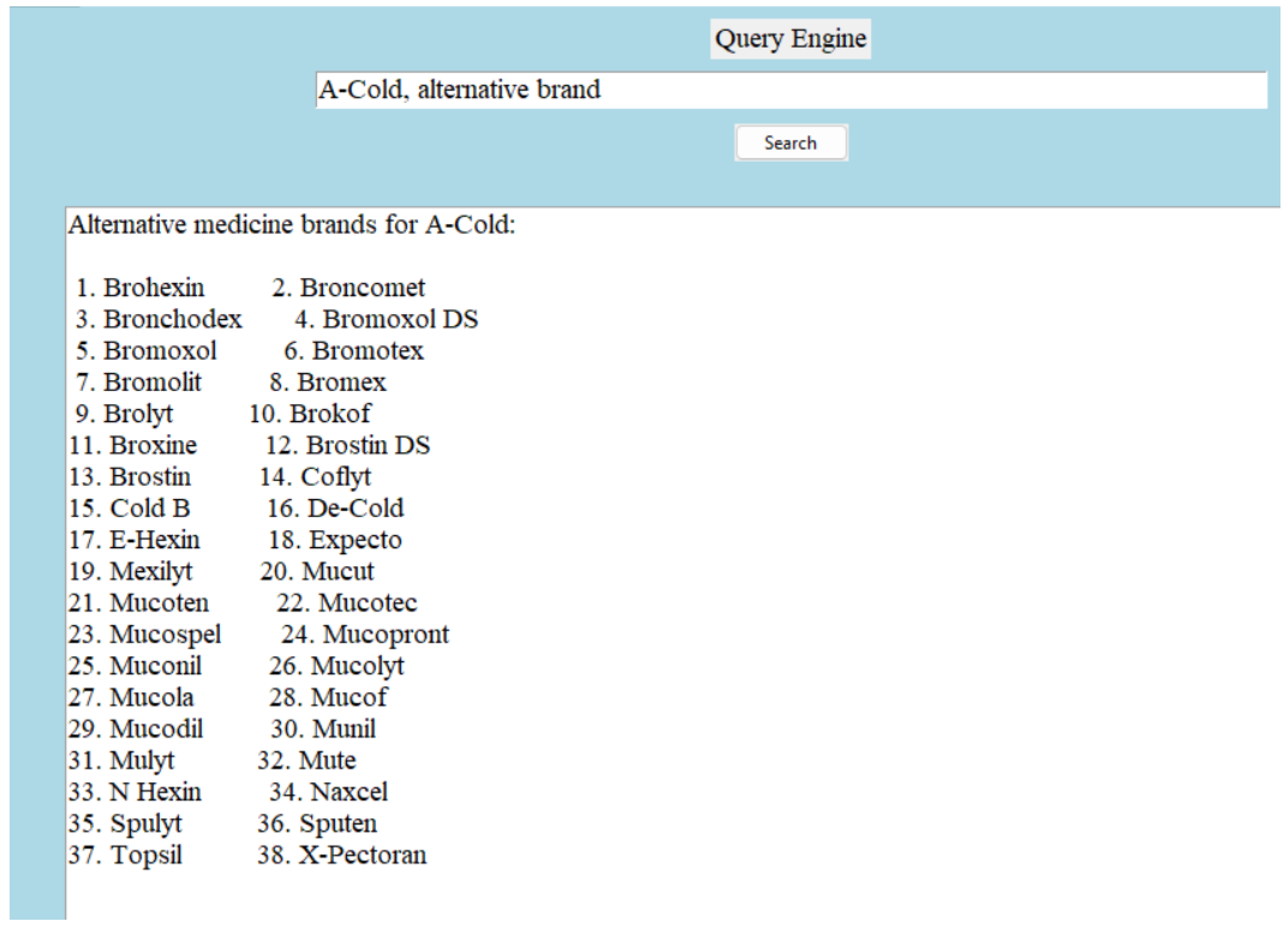 Information 15 00144 g008