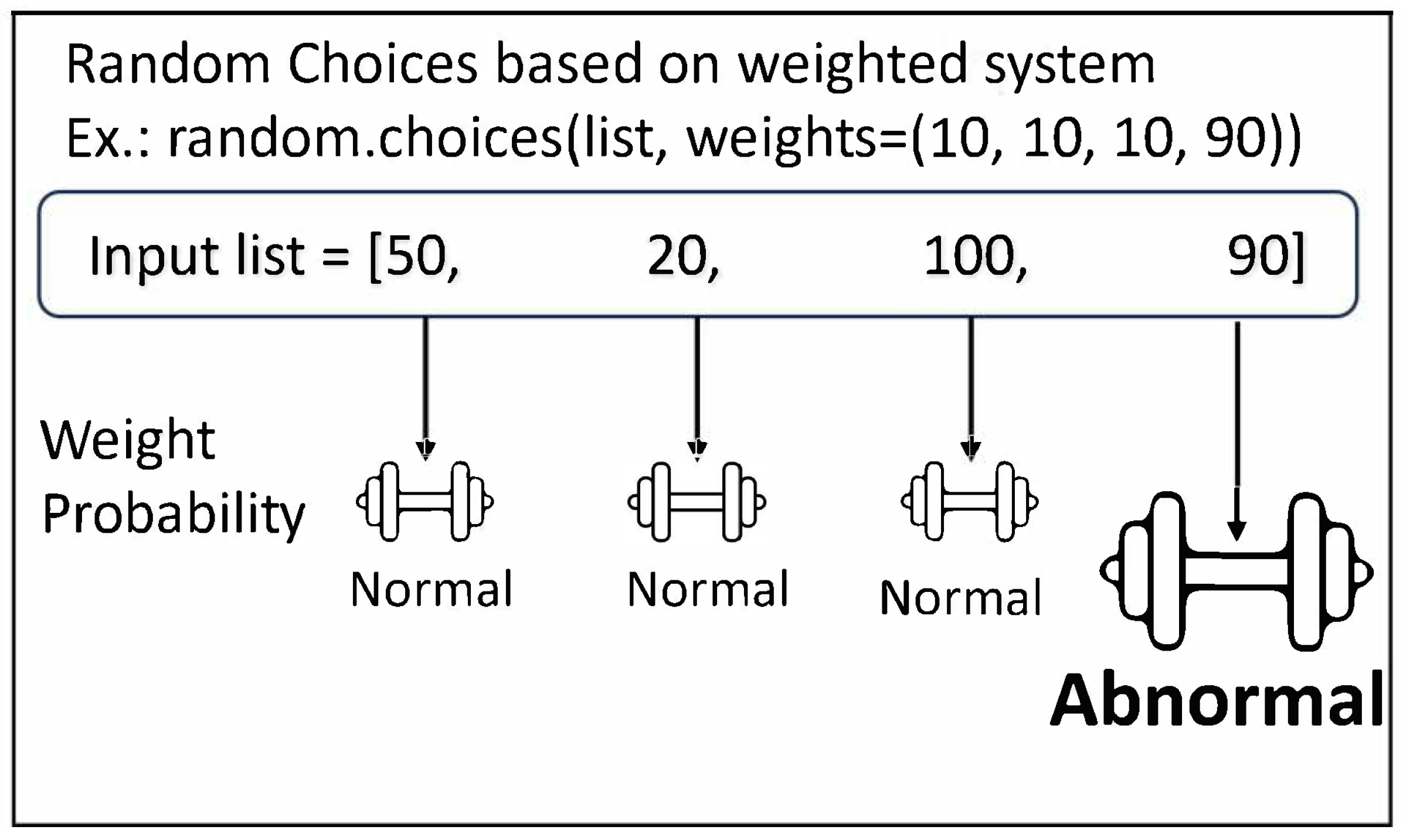 Information 15 00146 g005