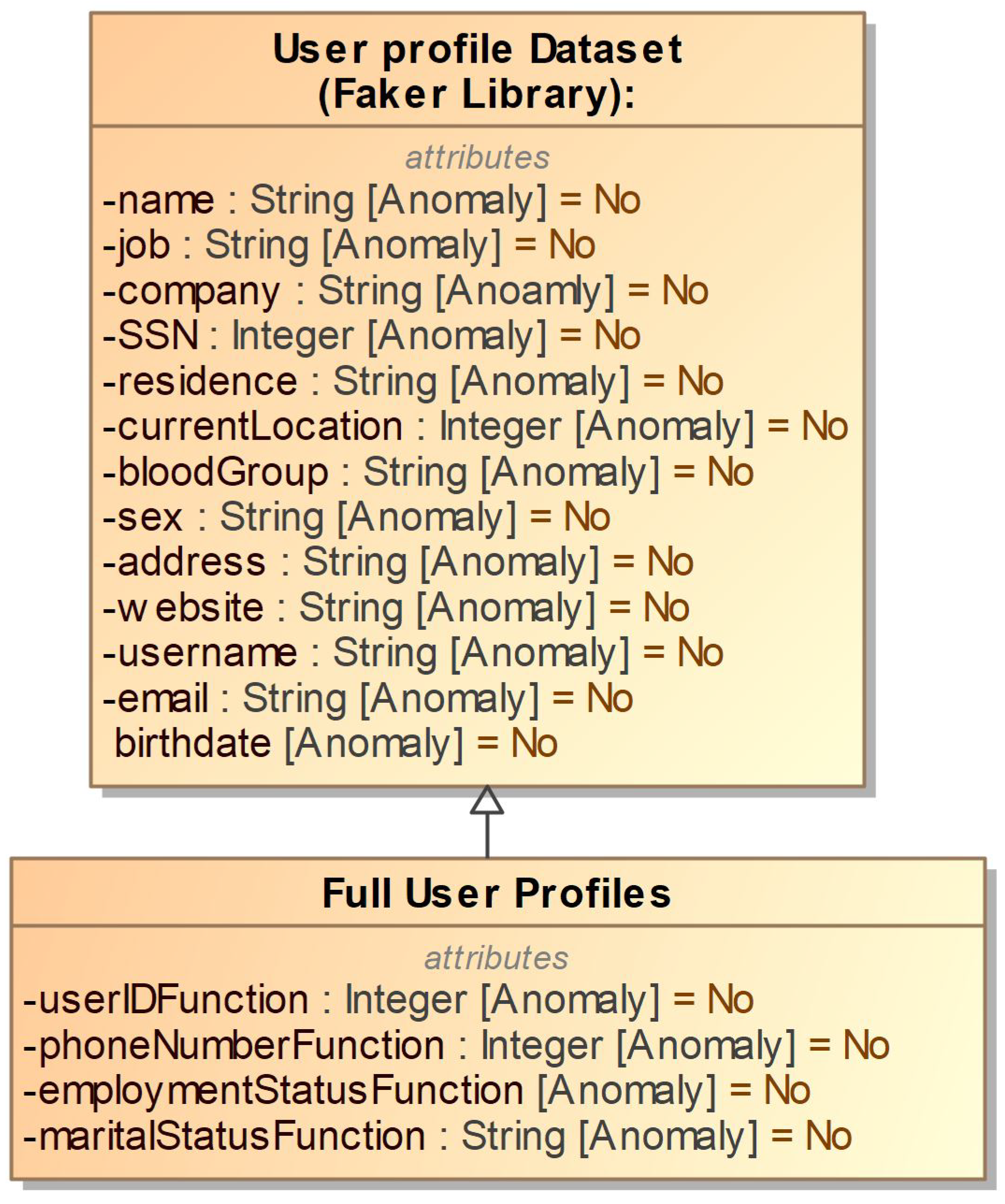 Information 15 00146 g006