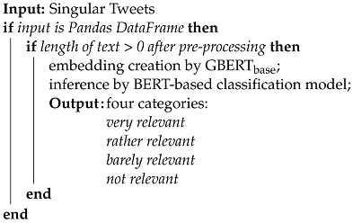 Information 15 00149 i001