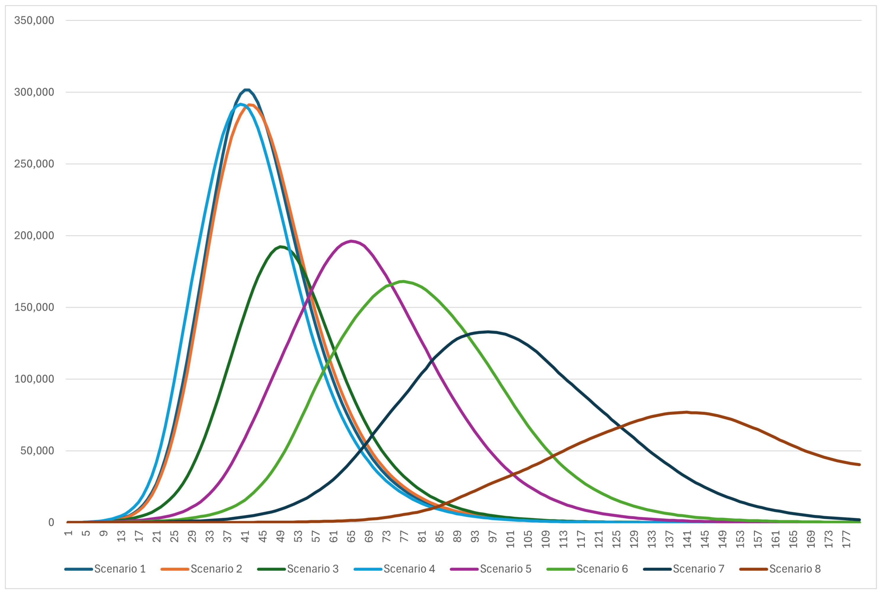 Information 15 00150 g002