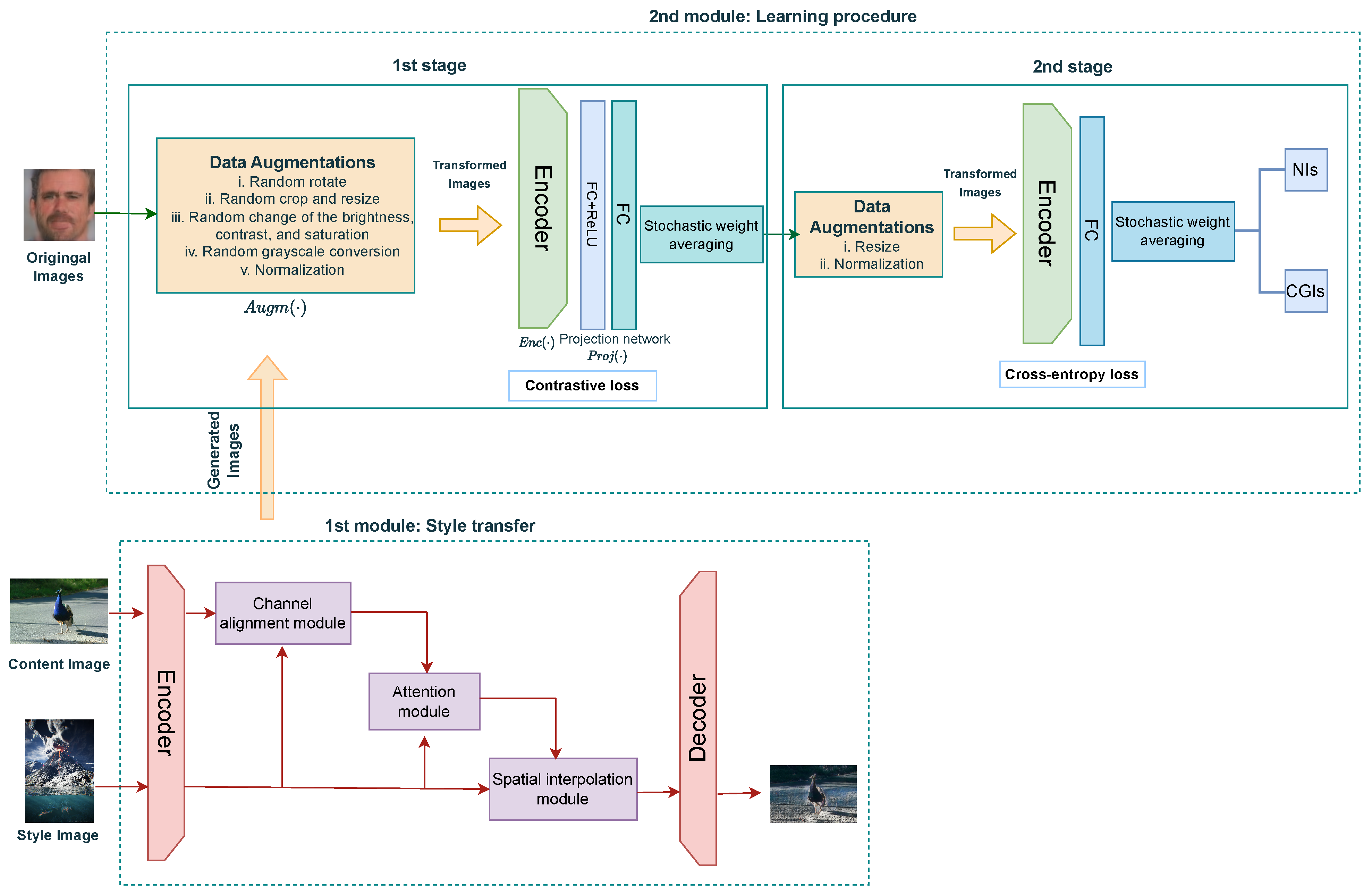 Information 15 00158 g001