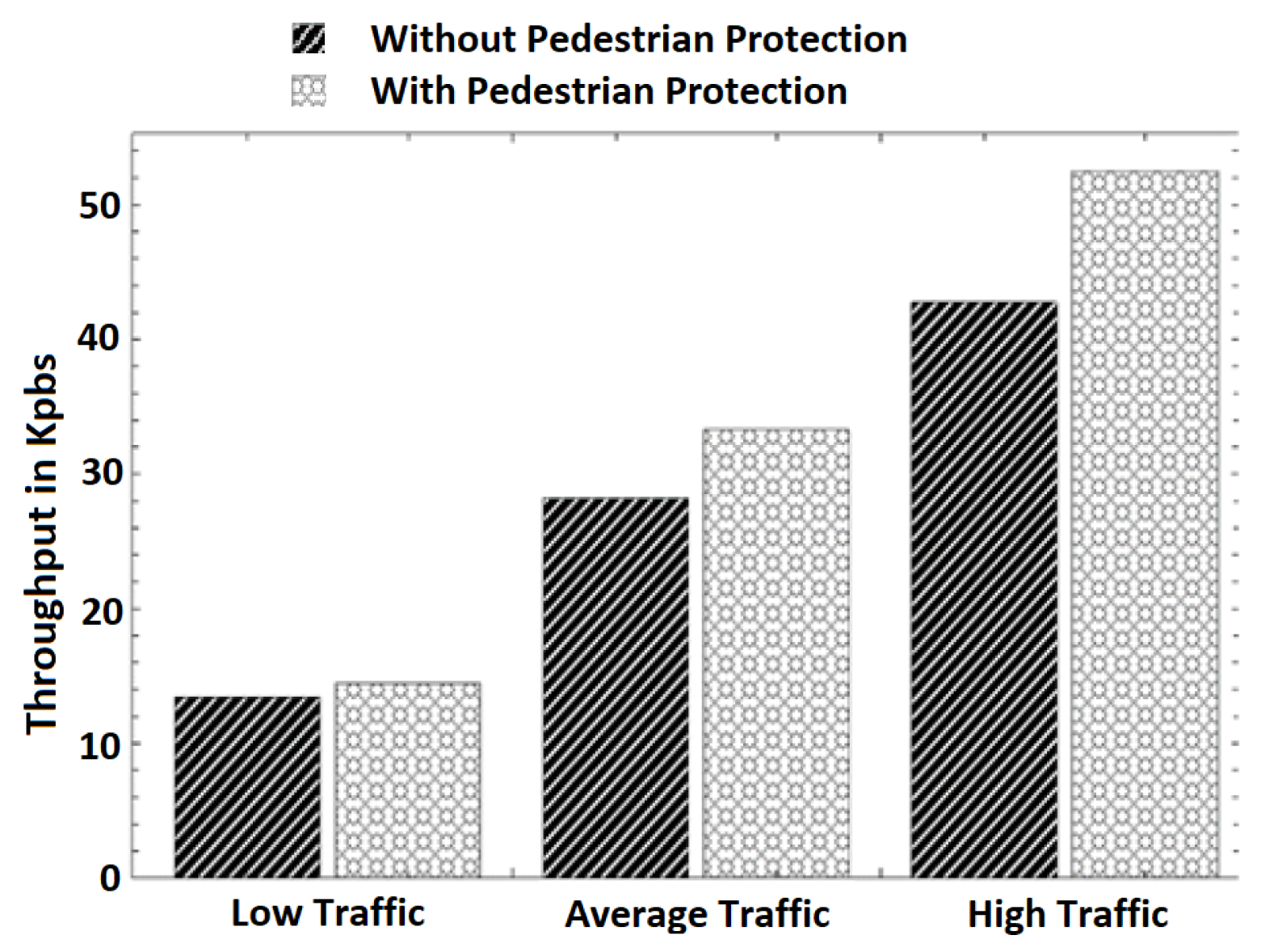 Information 15 00160 g006