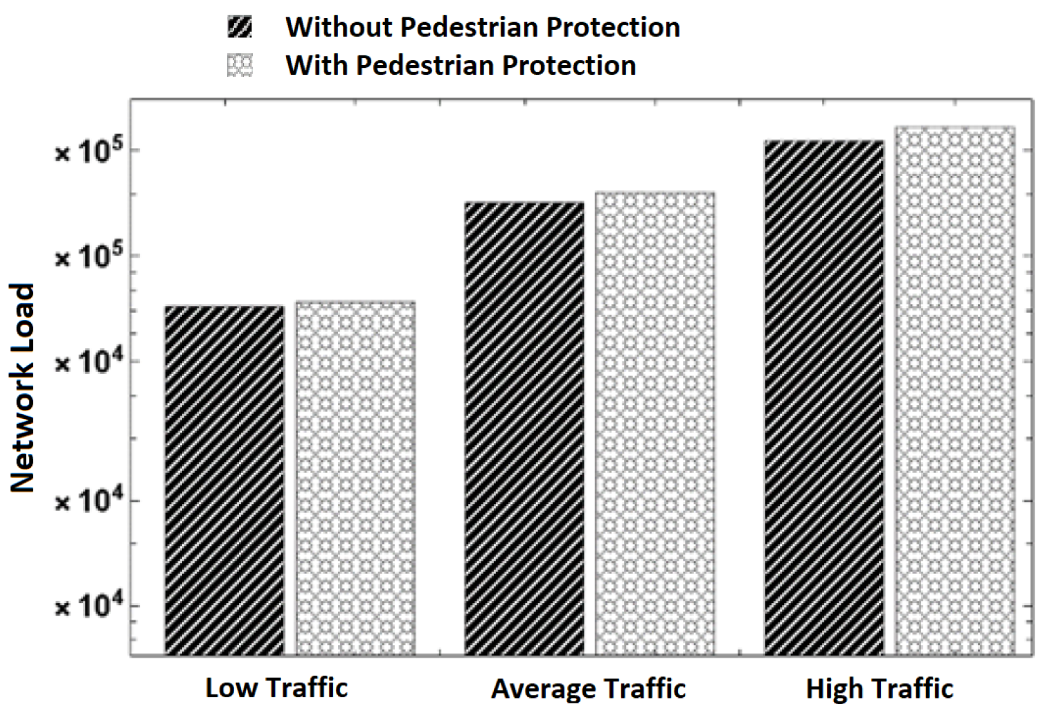 Information 15 00160 g008
