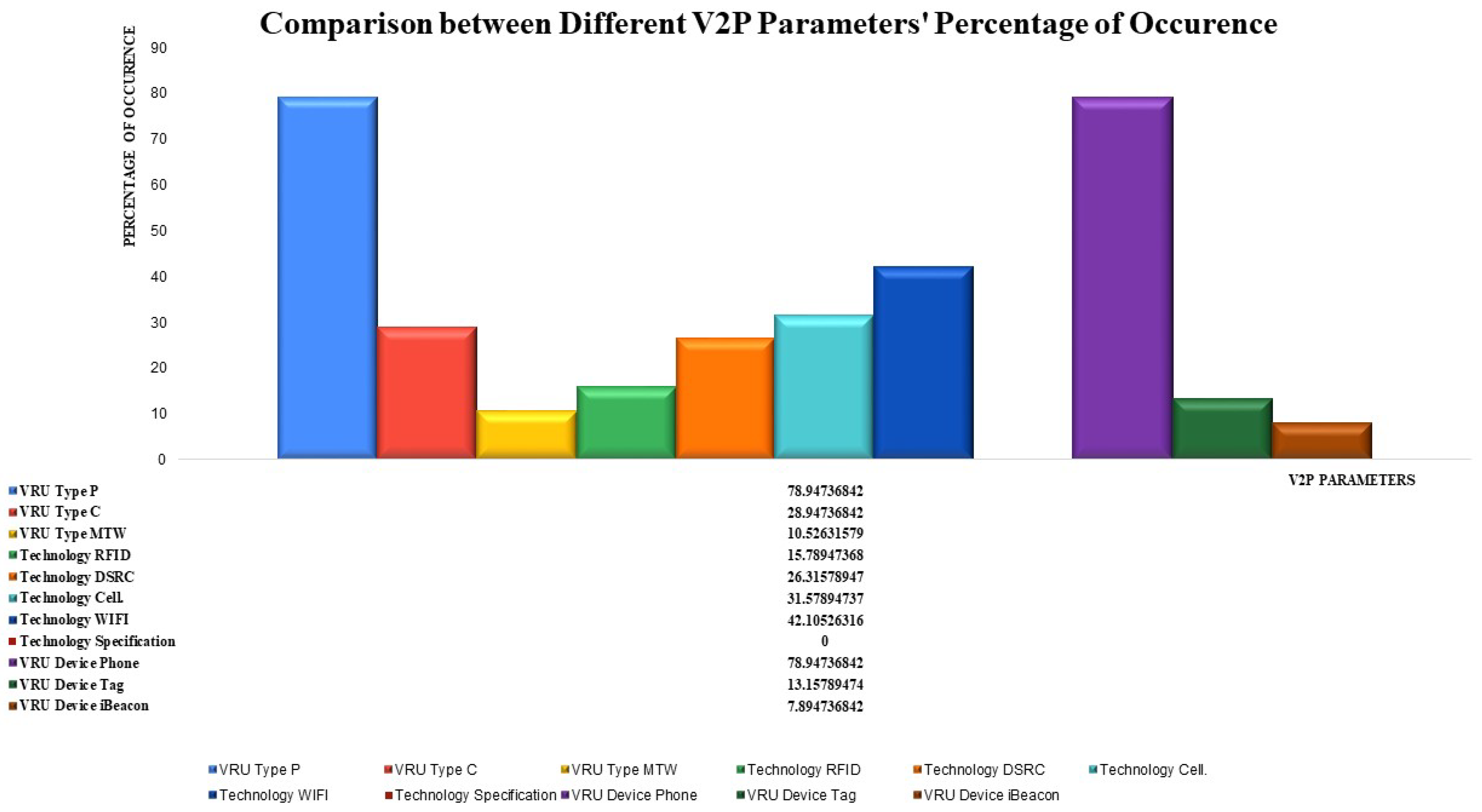 Information 15 00160 g011