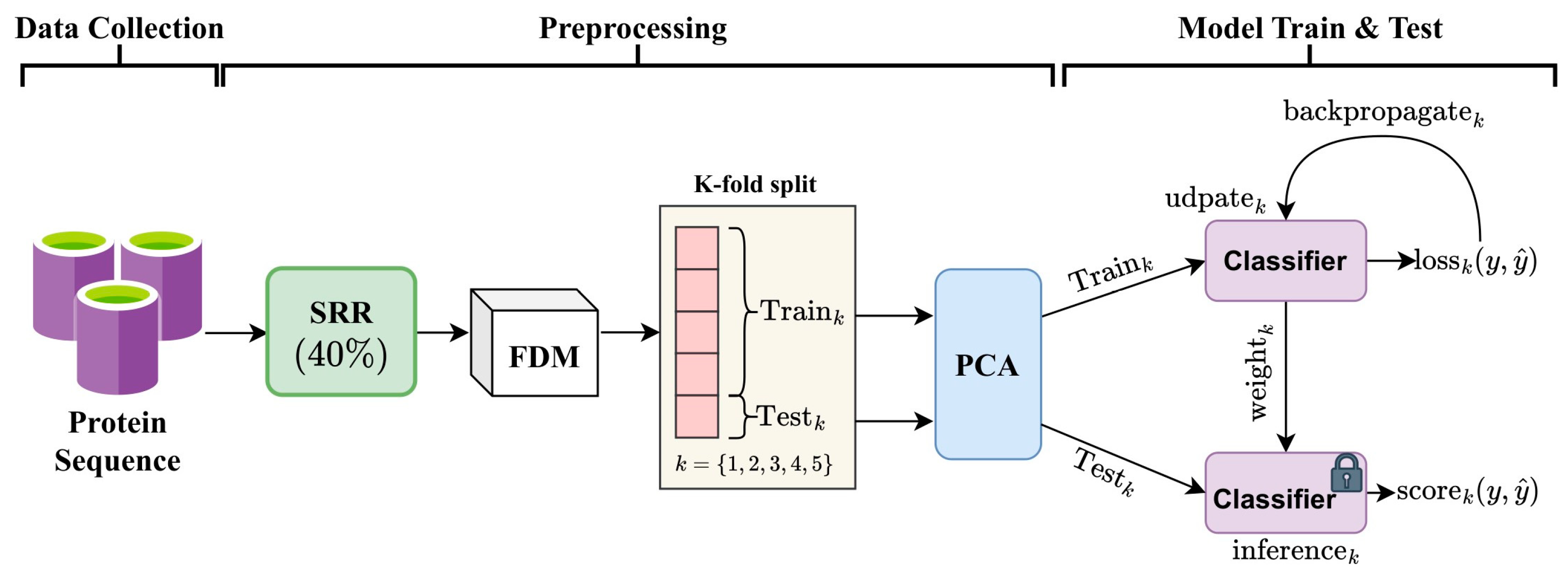 Information 15 00163 g001