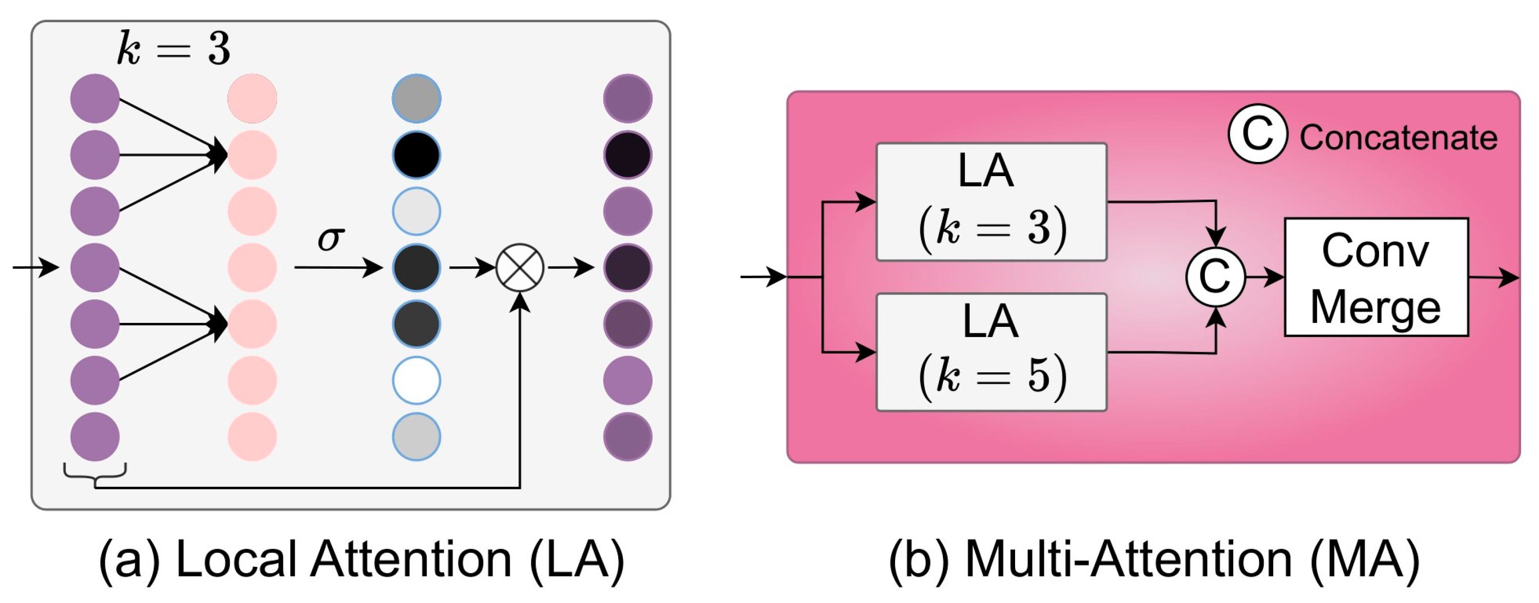 Information 15 00163 g004