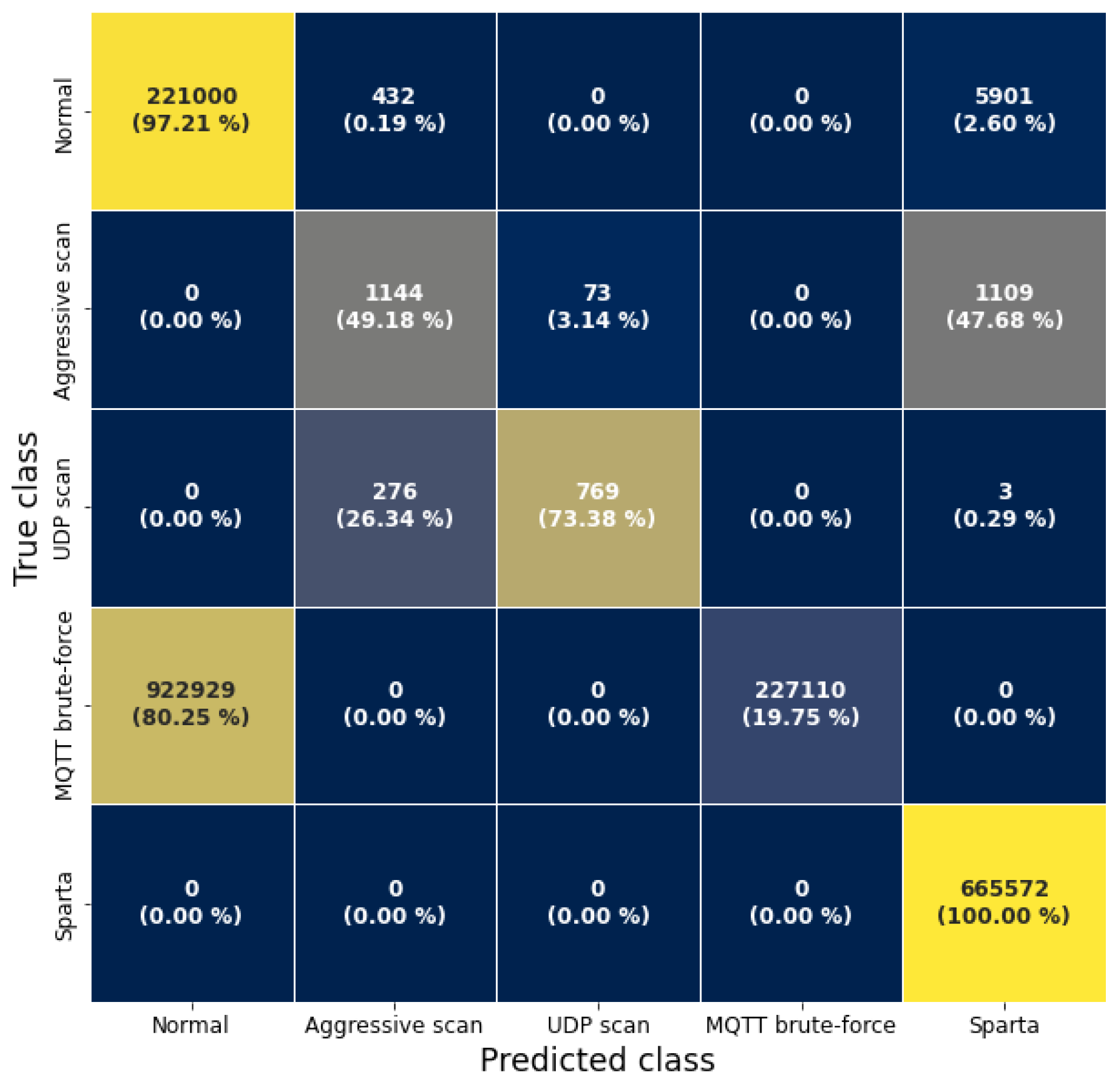 Information 15 00164 g0a2