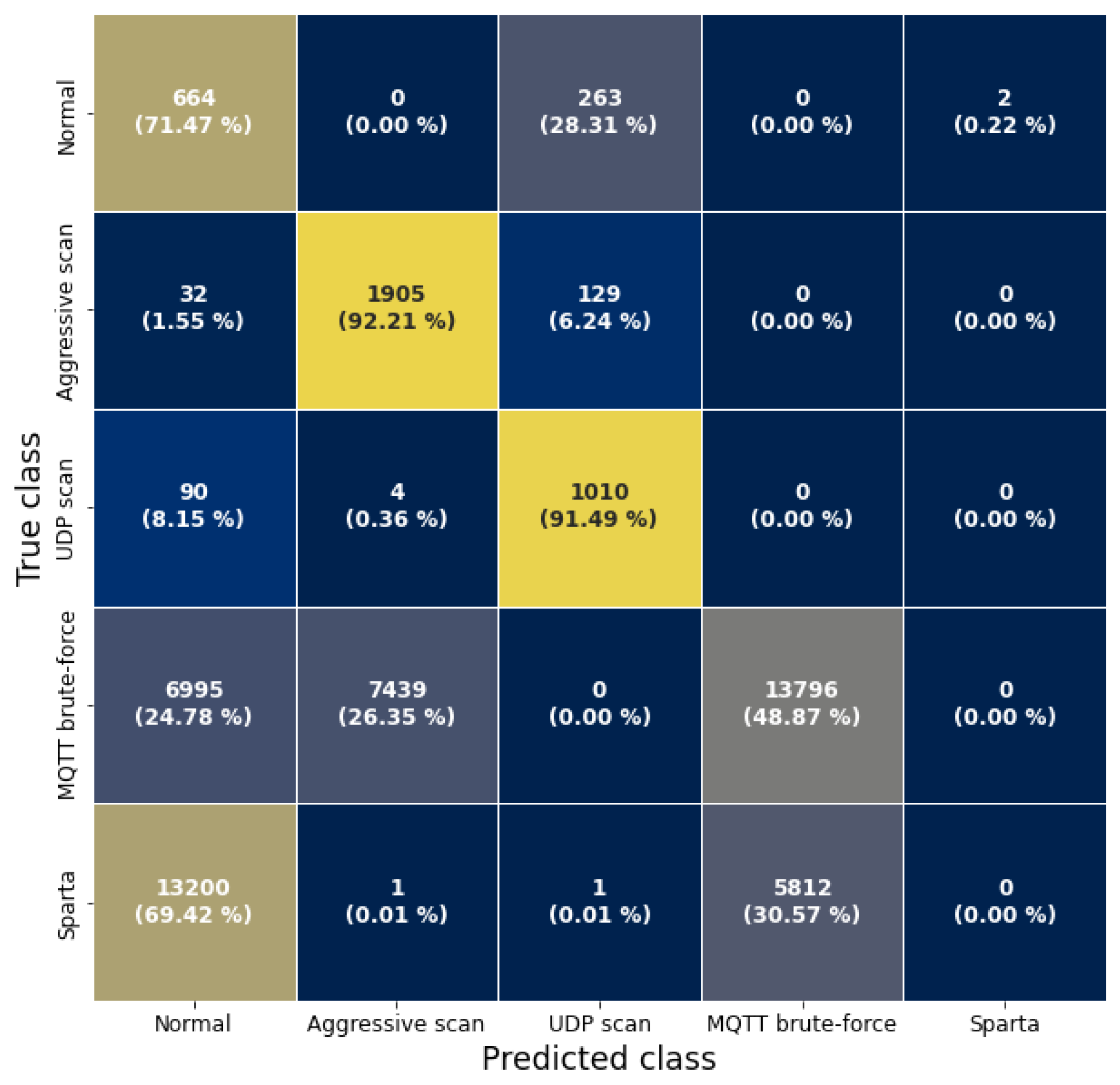 Information 15 00164 g0a4