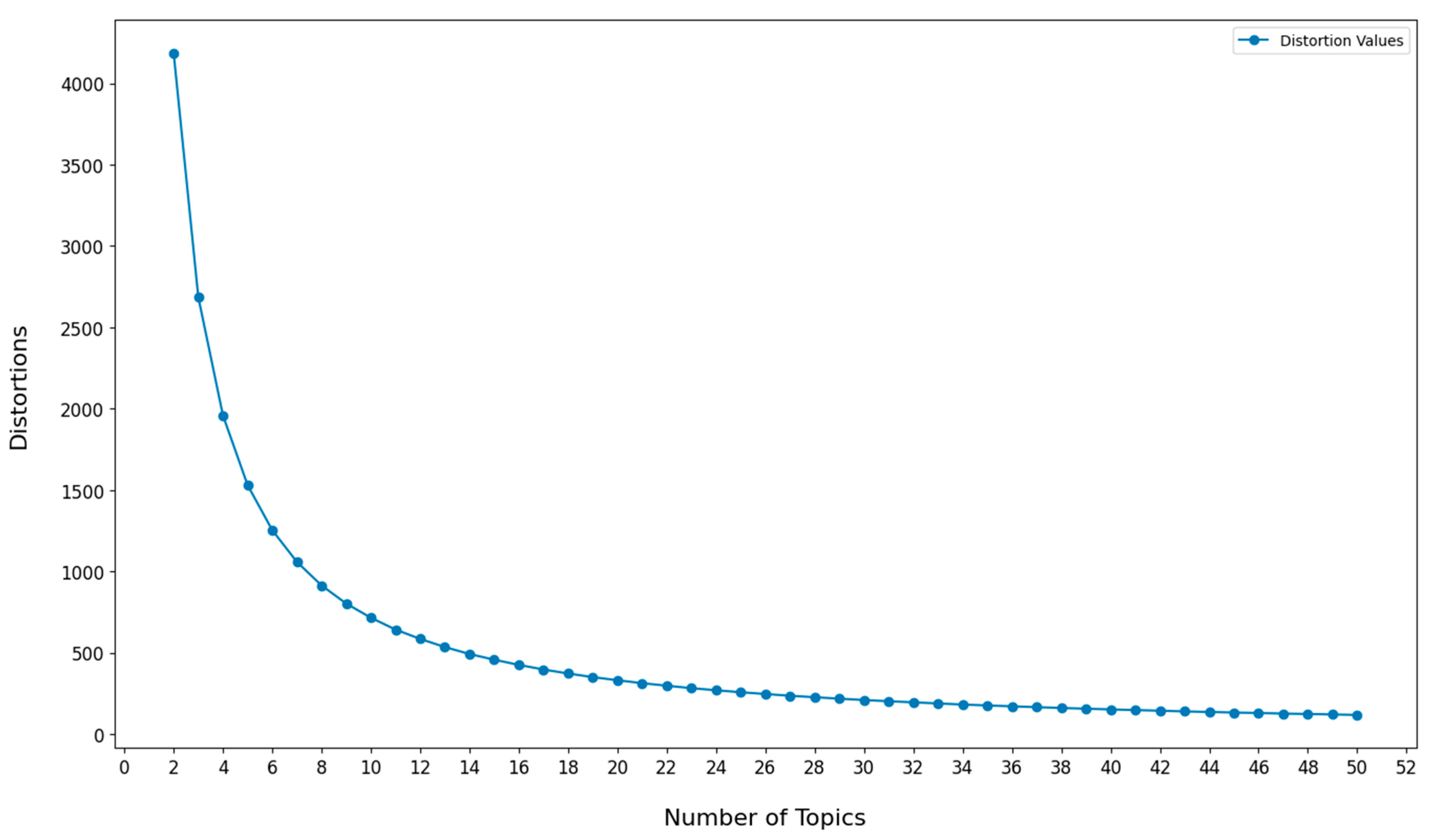 Information 15 00165 g003