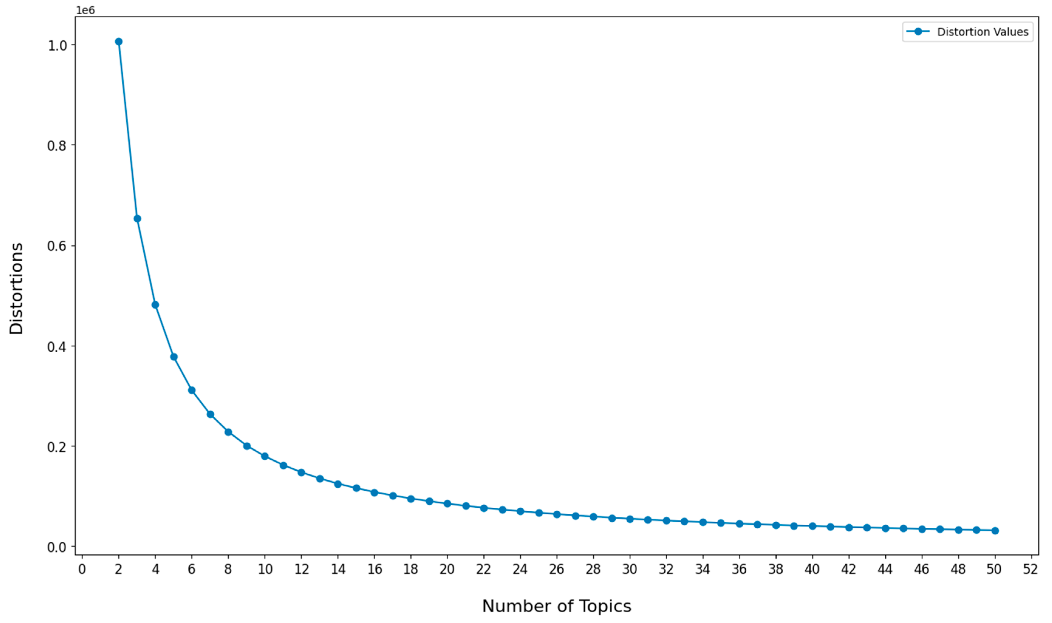 Information 15 00165 g004