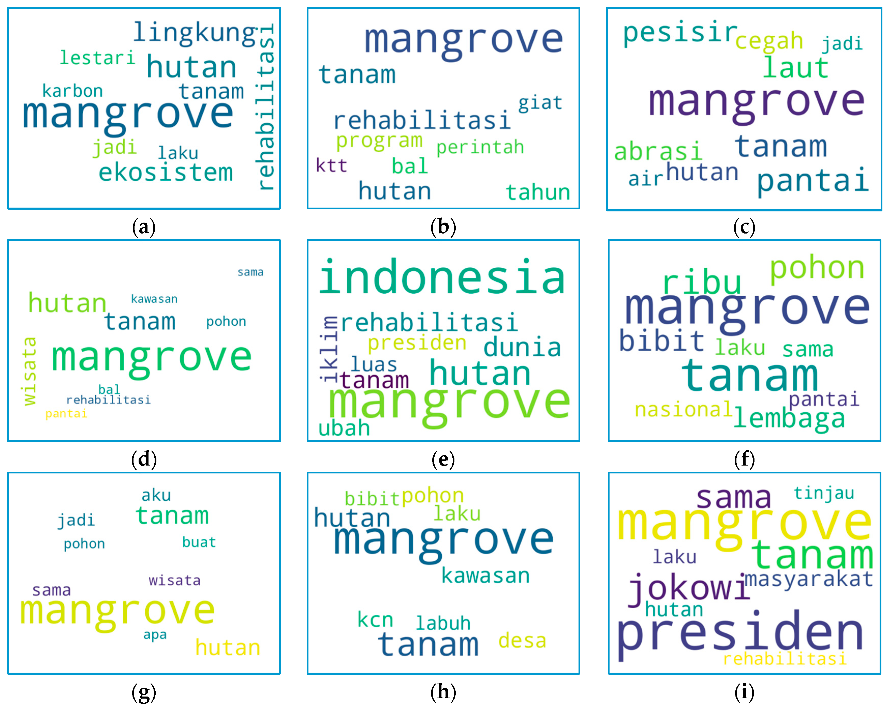 Information 15 00165 g005