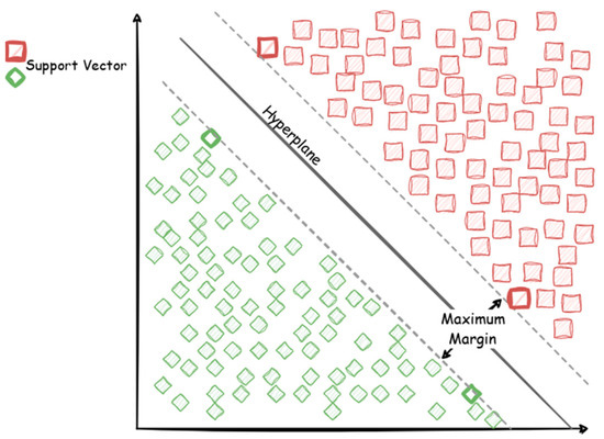 Detecting Wear and Tear in Pedestrian Crossings Using Computer Vision ...