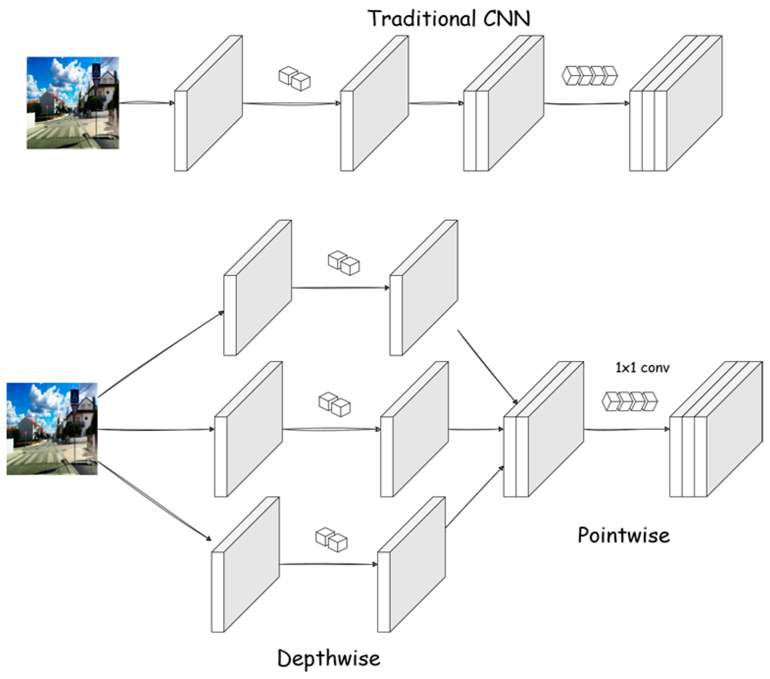 Information 15 00169 g015