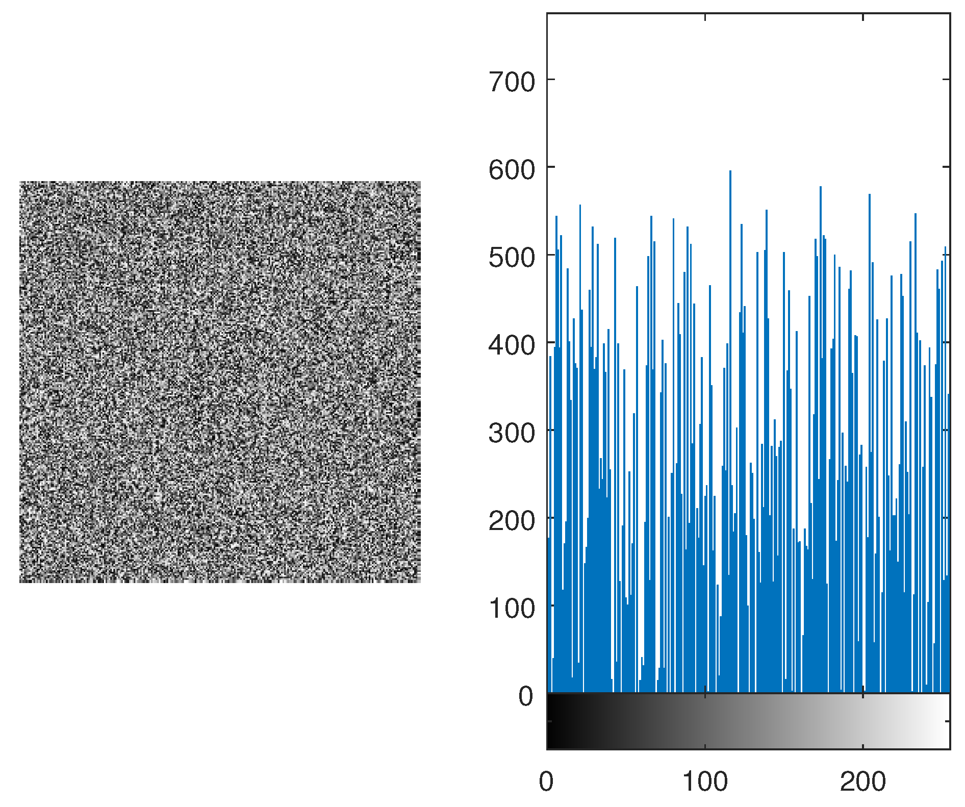 Information 15 00172 g006