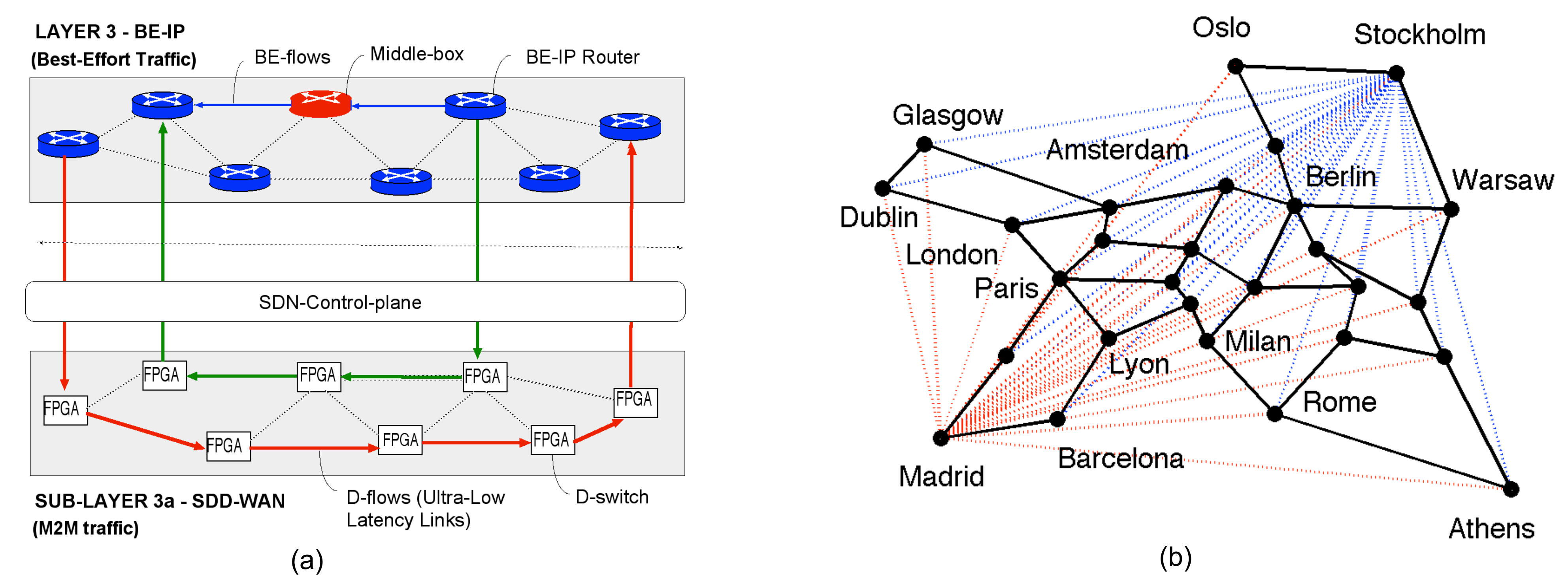Information 15 00173 g004