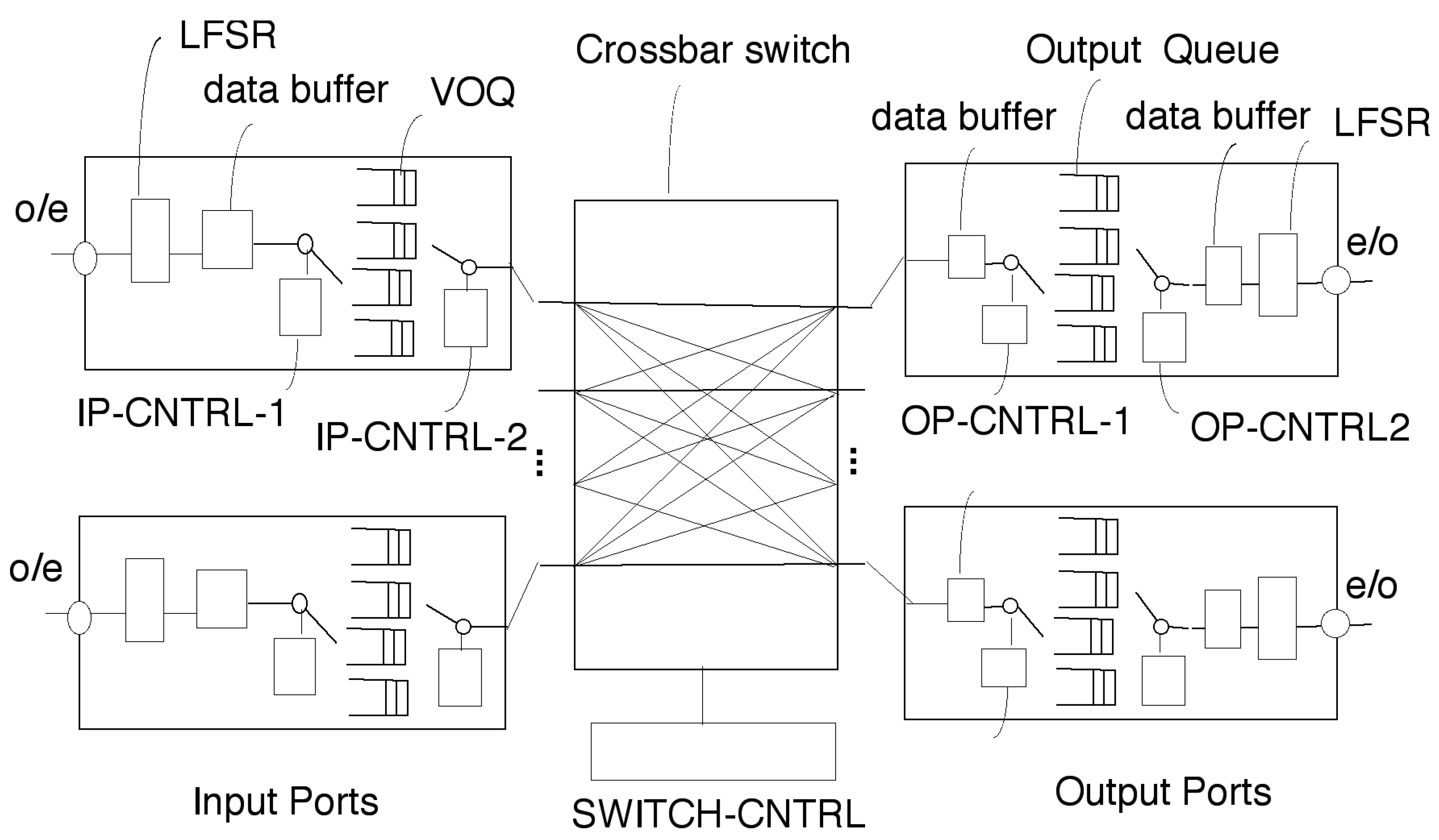 Information 15 00173 g005