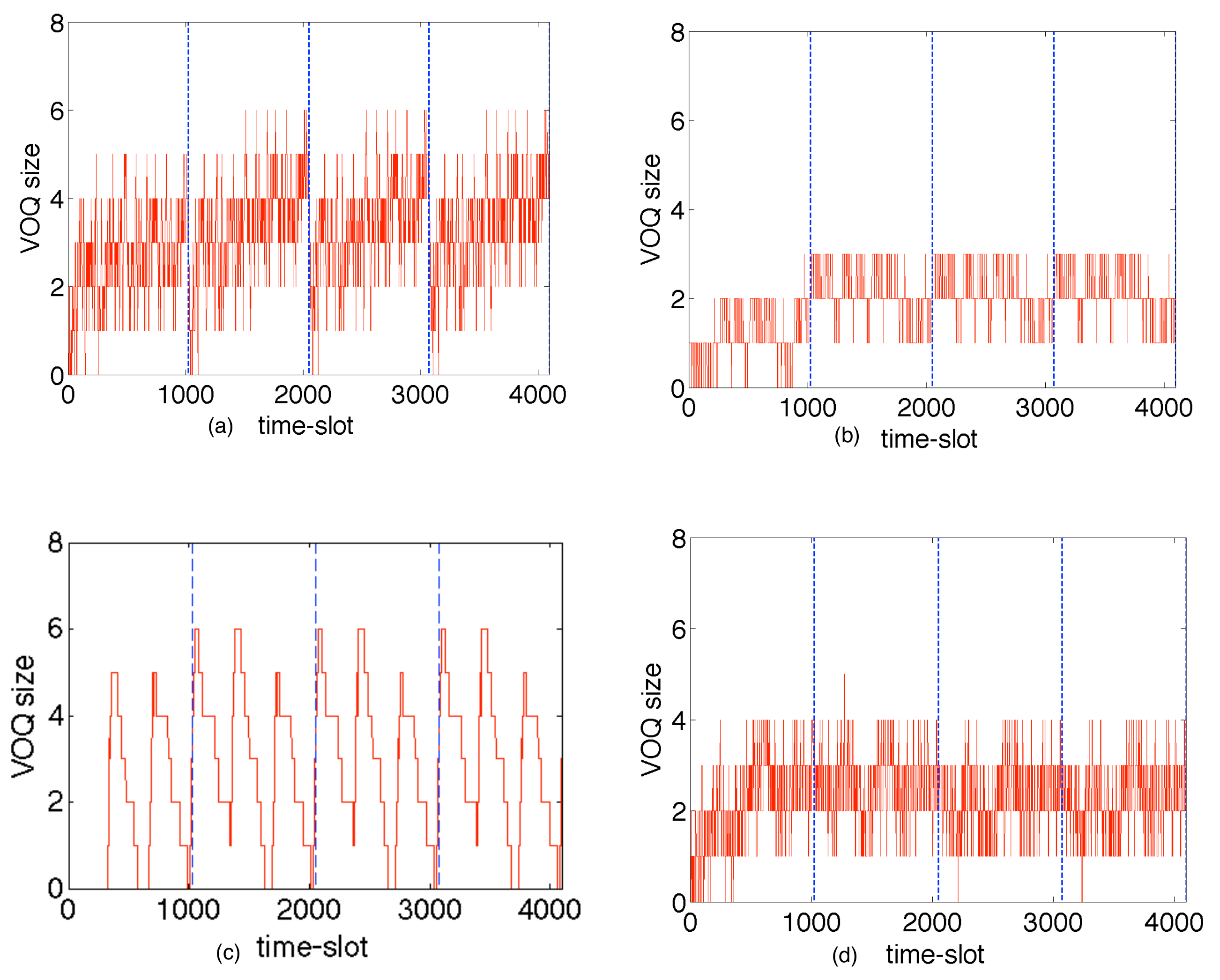 Information 15 00173 g010