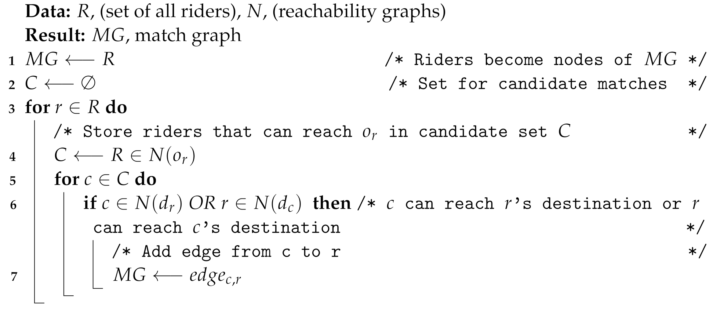 Information 15 00174 i002