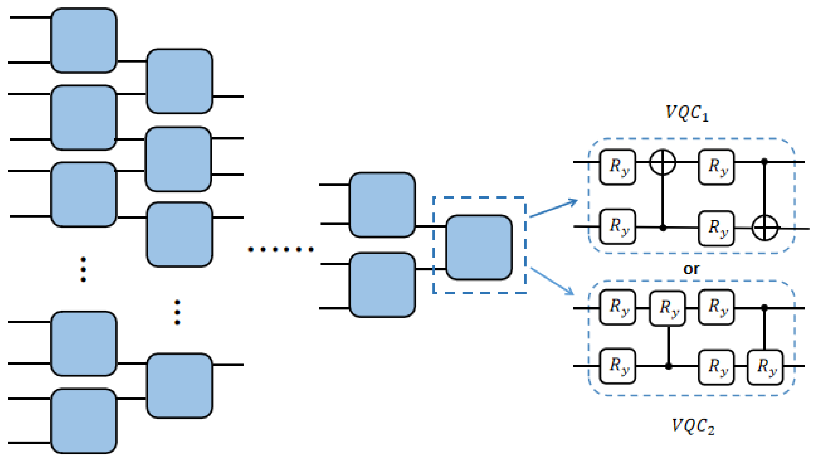 Information 15 00175 g003