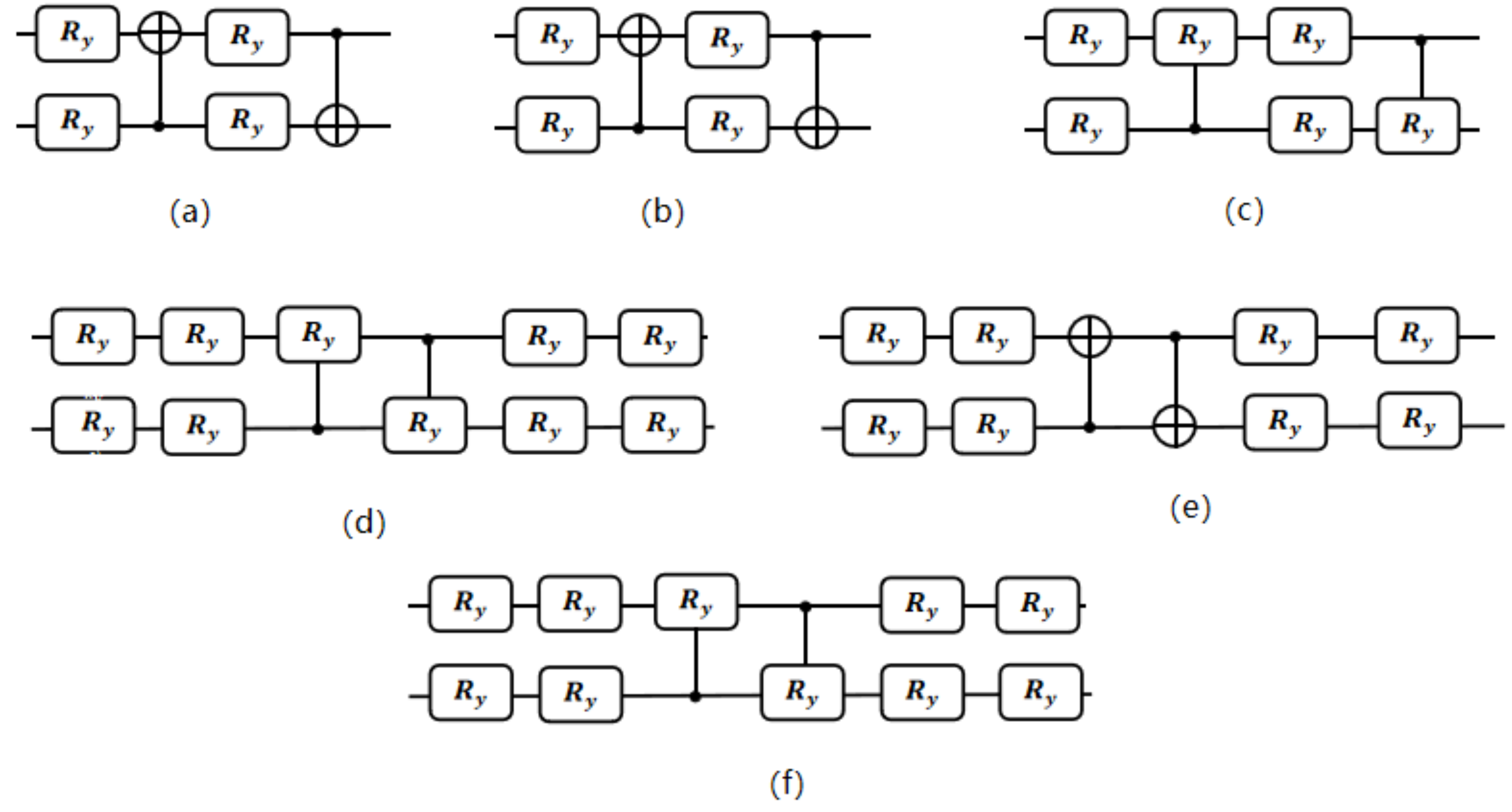 Information 15 00175 g005