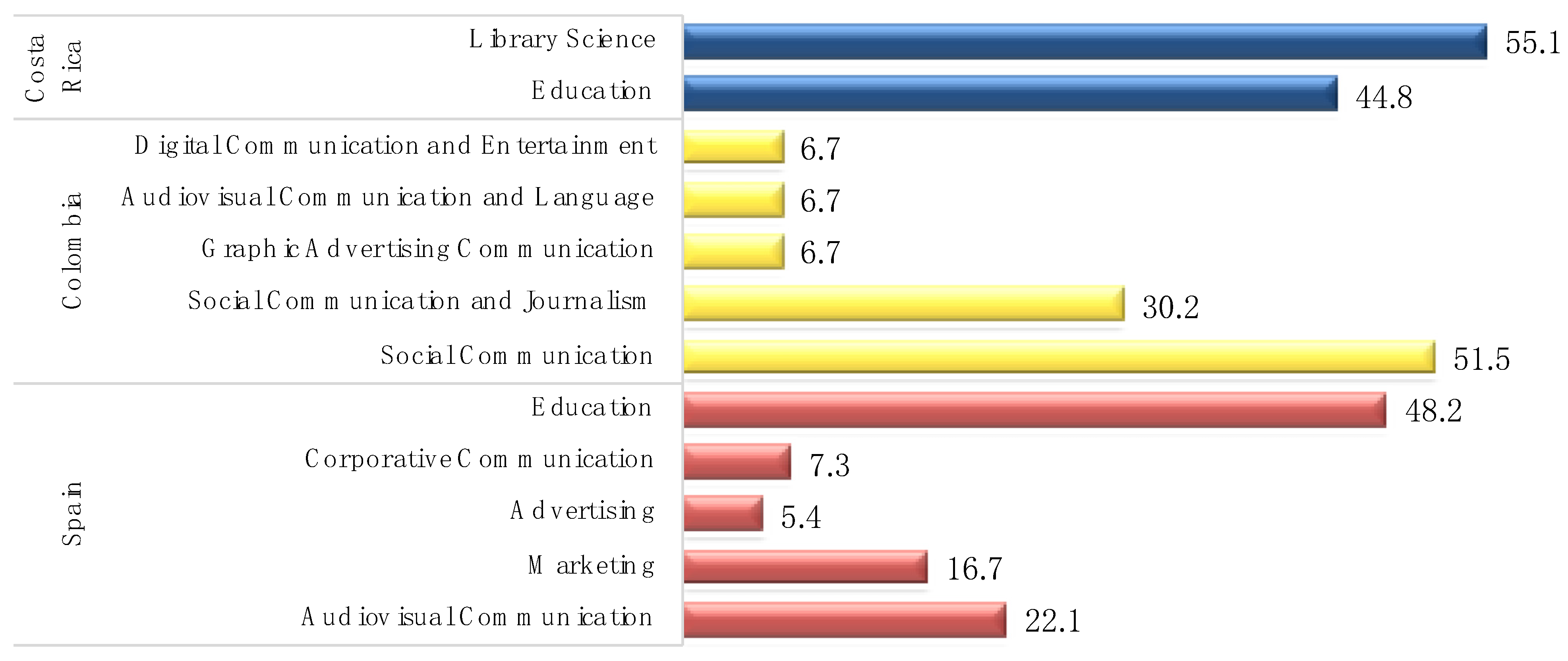Information 15 00180 g001