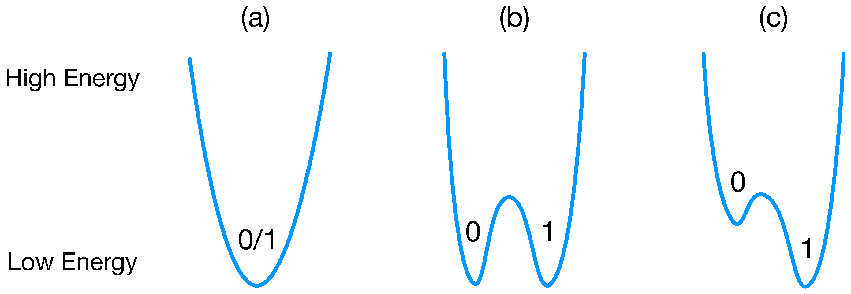 Information 15 00181 g002