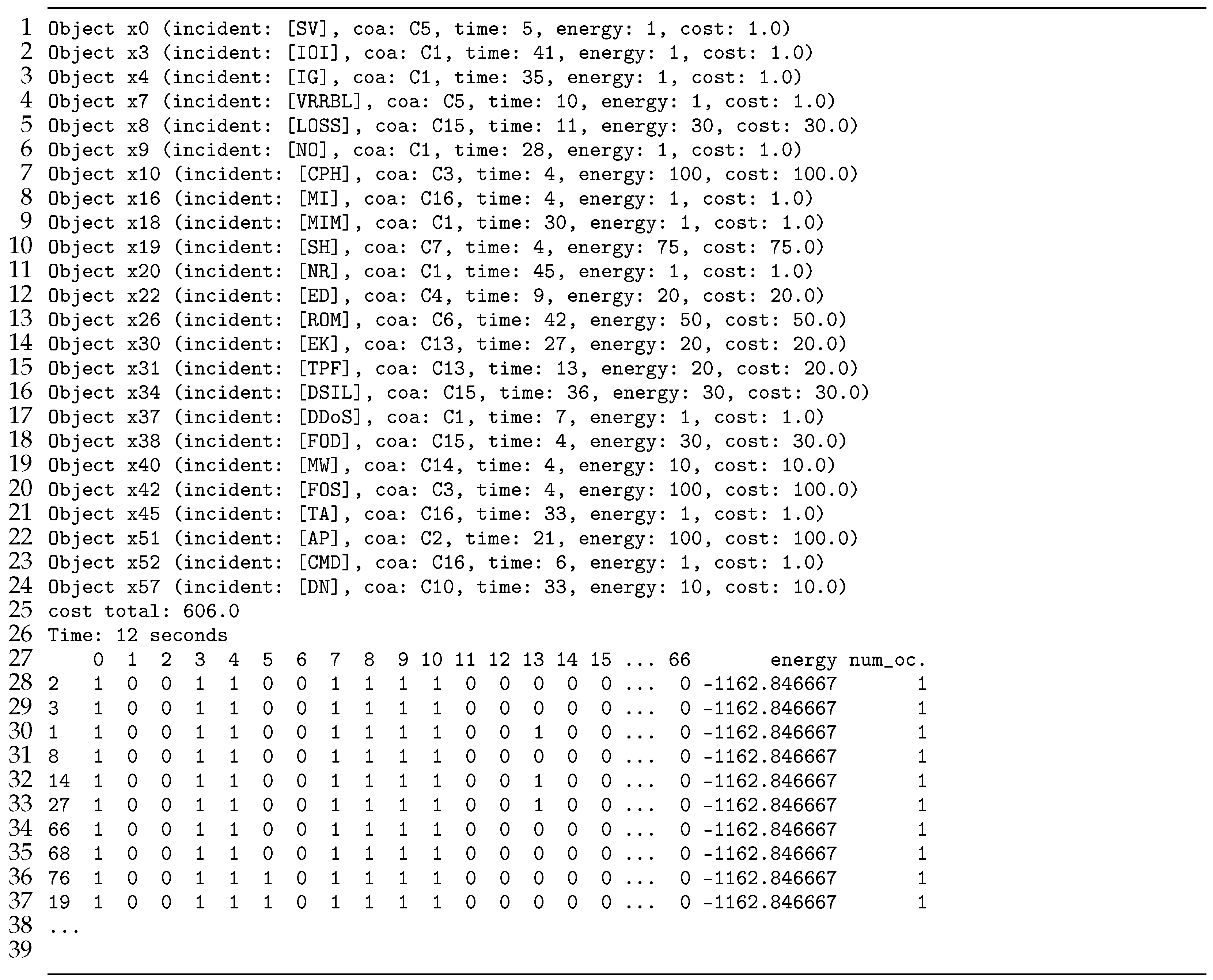 Information 15 00181 g005