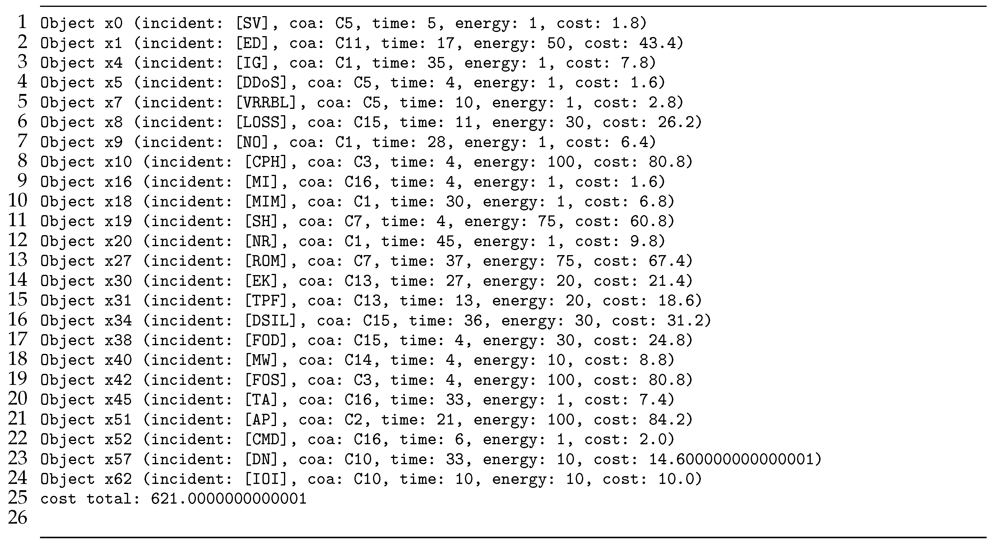 Information 15 00181 g006