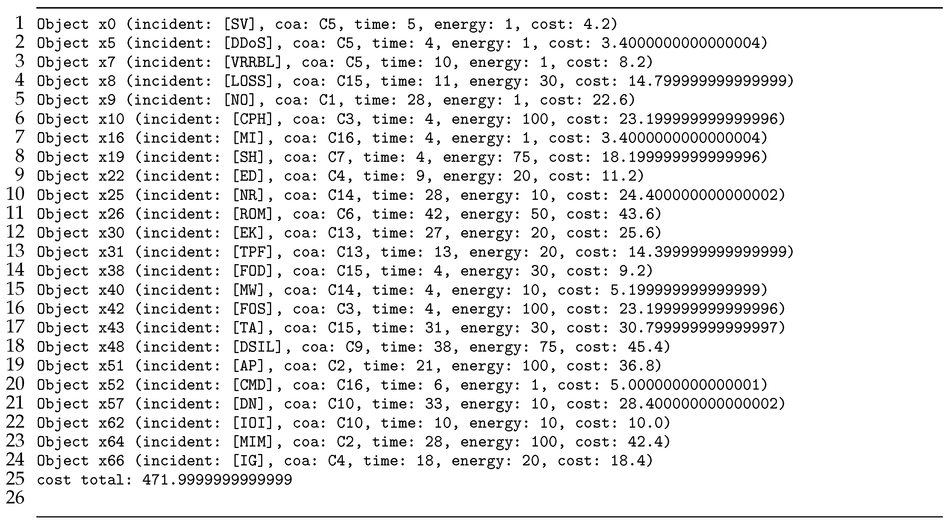 Information 15 00181 g008