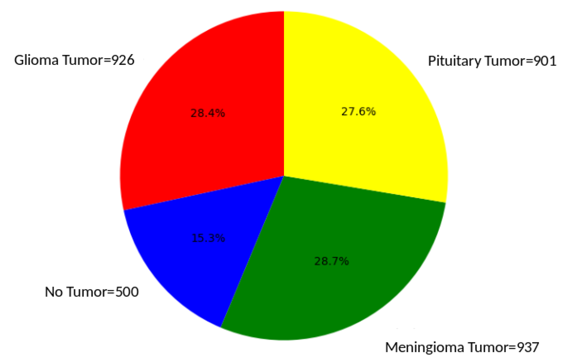 Information 15 00182 g003