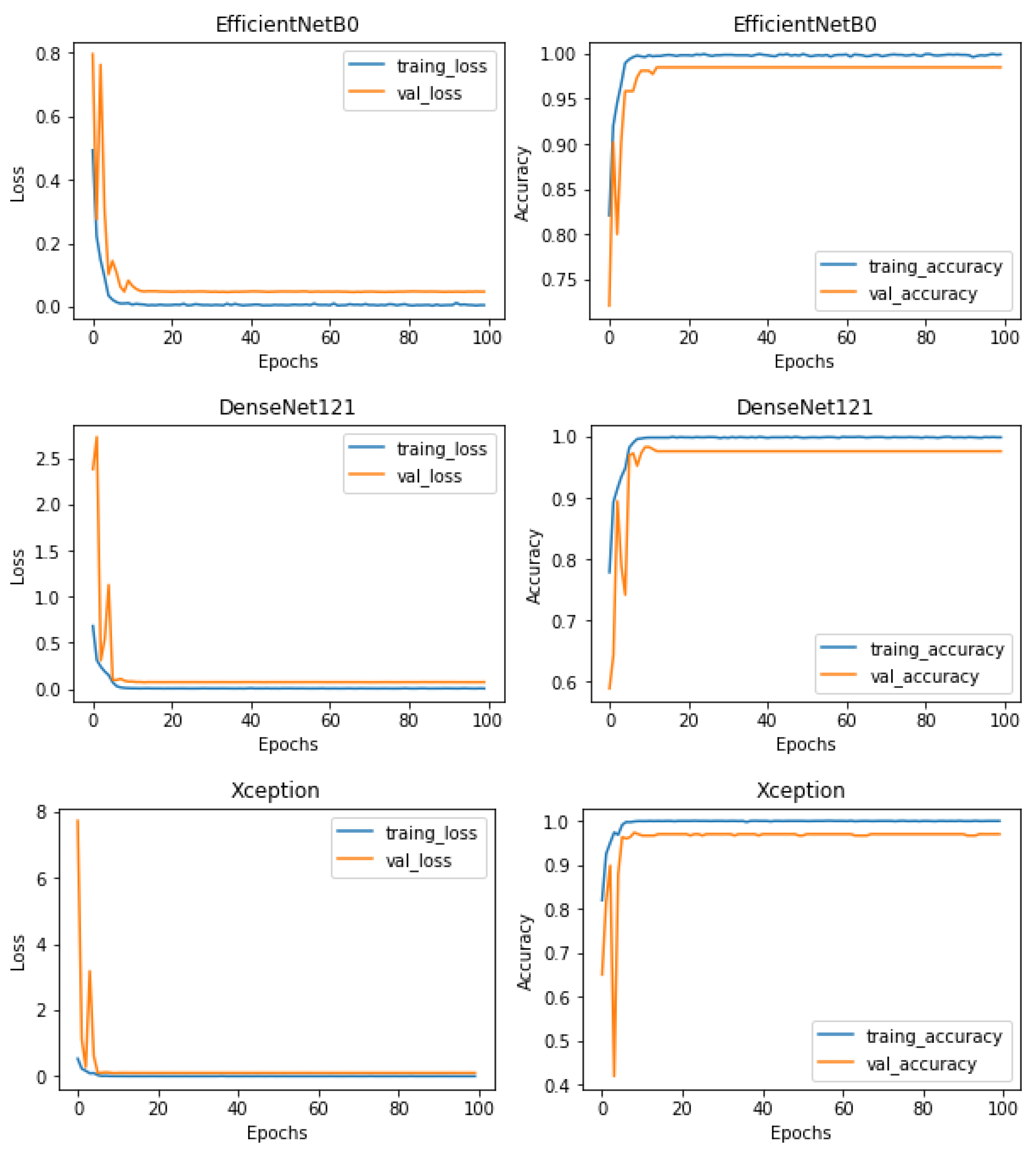 Information 15 00182 g004