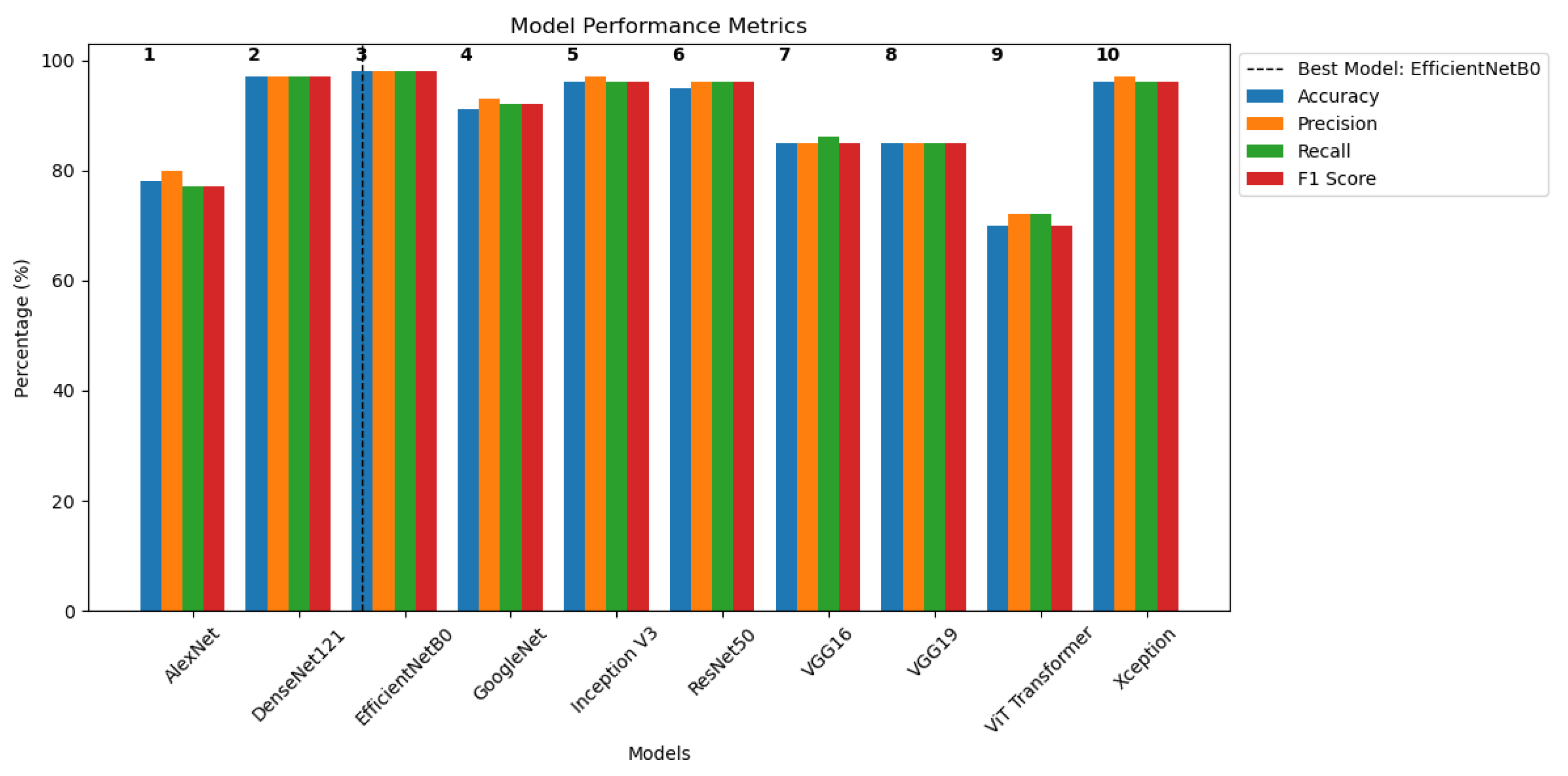 Information 15 00182 g006