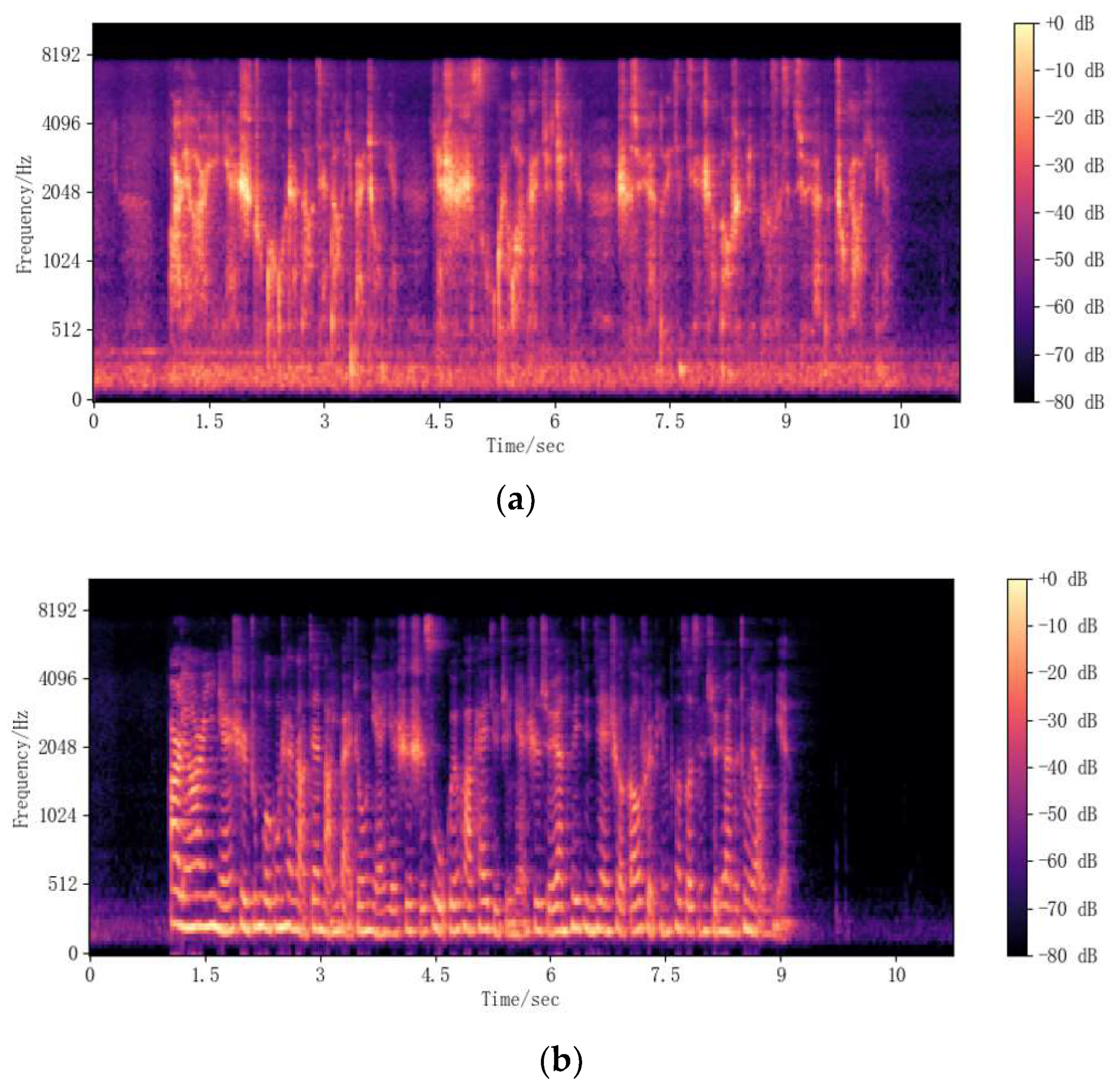 Information 15 00184 g003