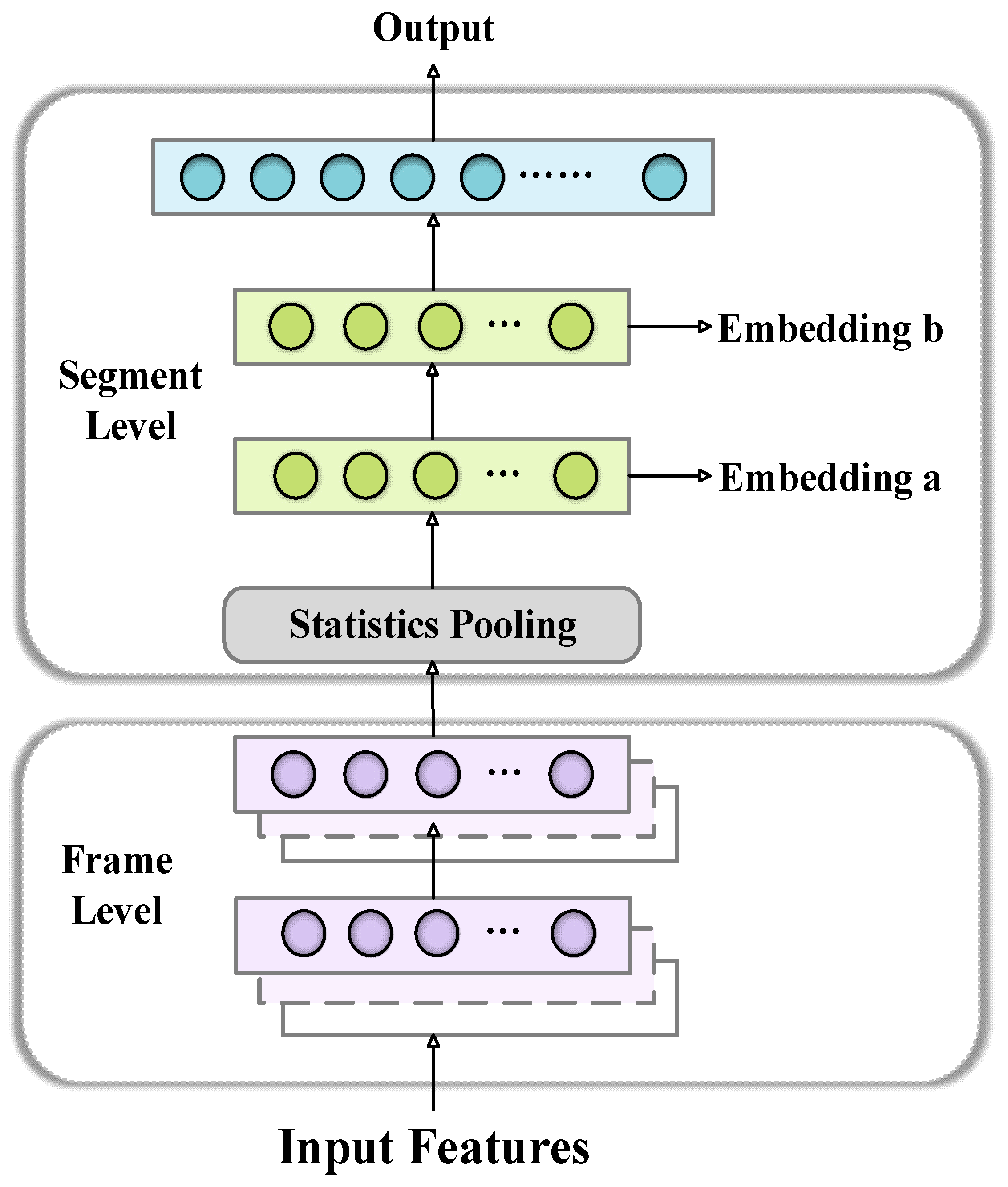 Information 15 00184 g004