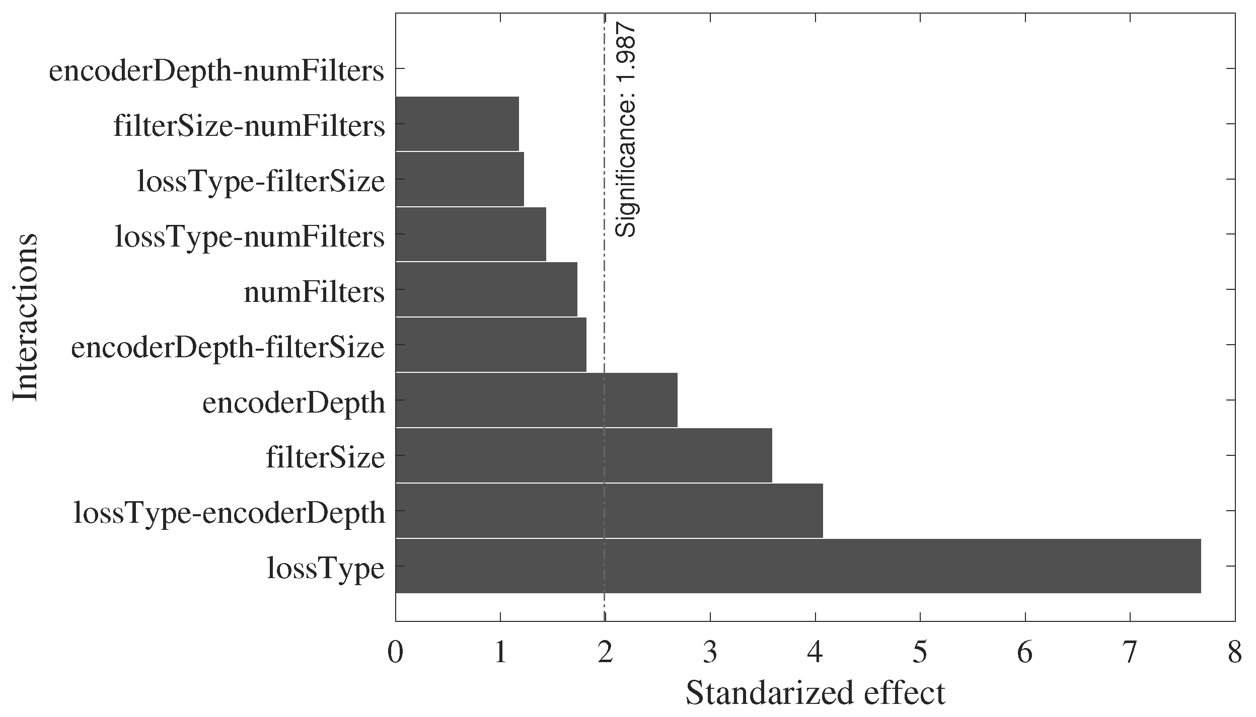 Information 15 00185 g002