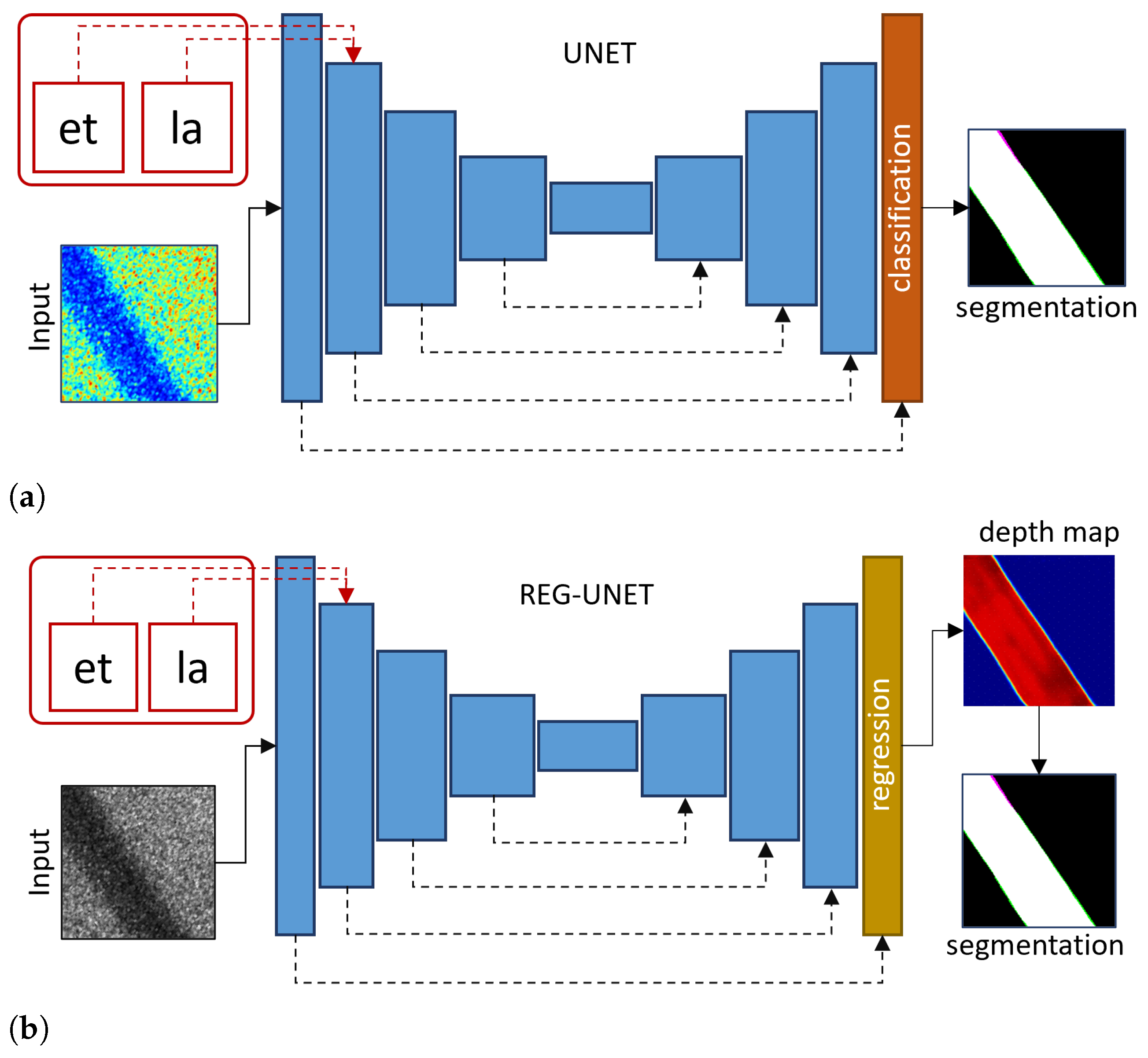 Information 15 00185 g004