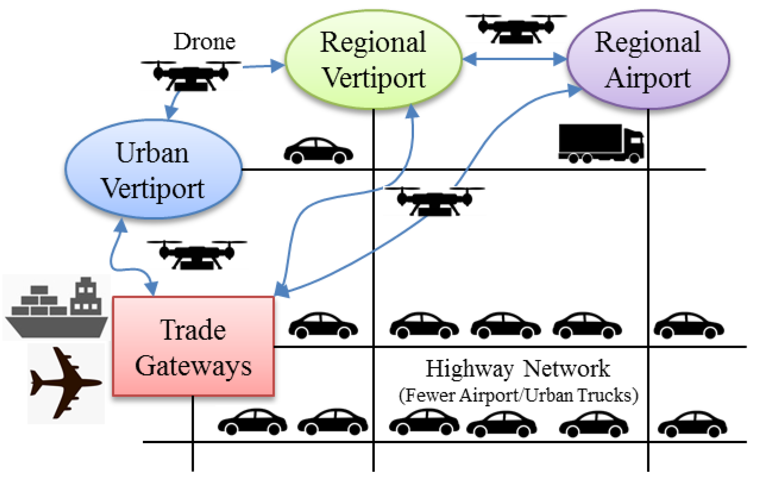 Information 15 00186 g001
