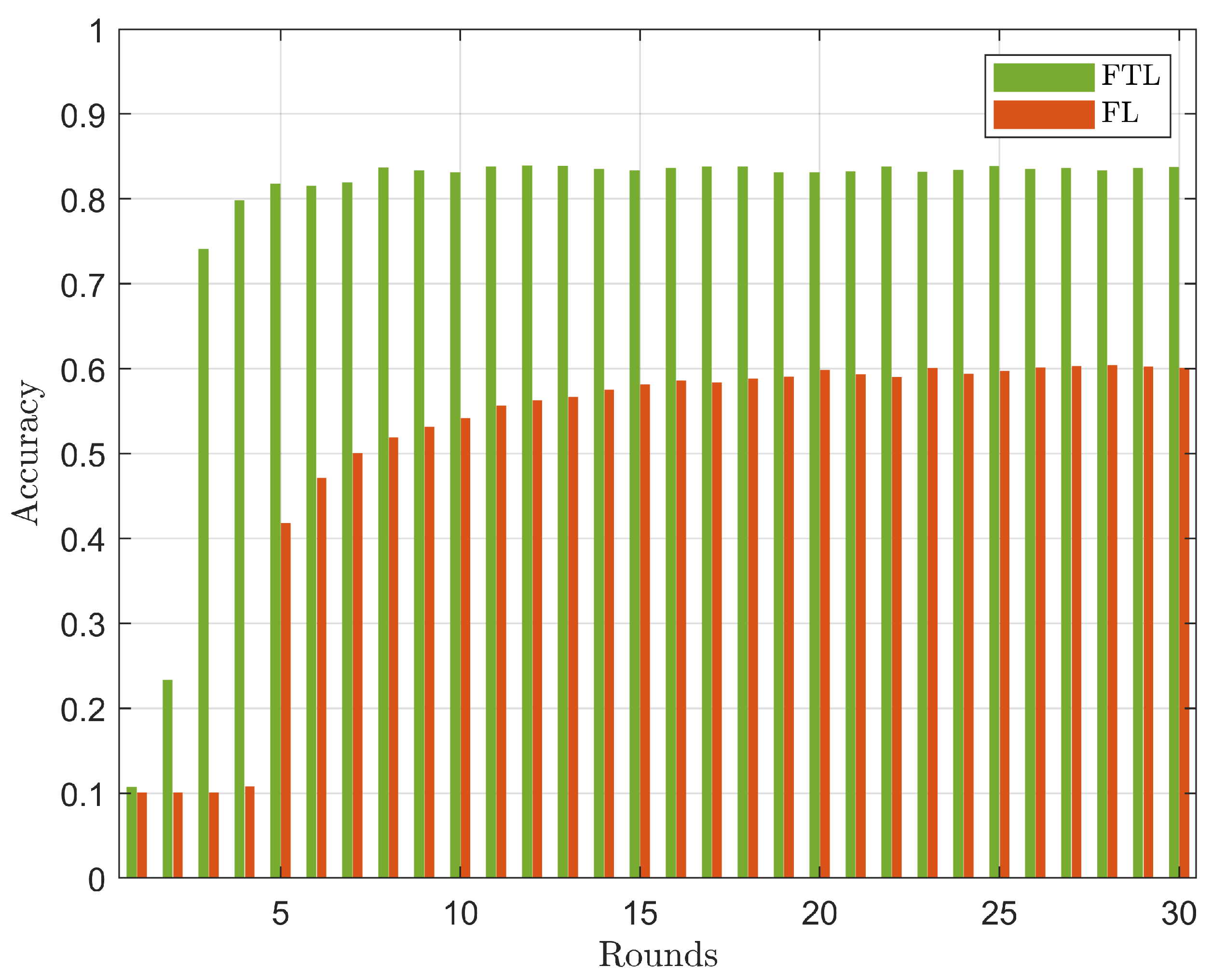 Information 15 00190 g003