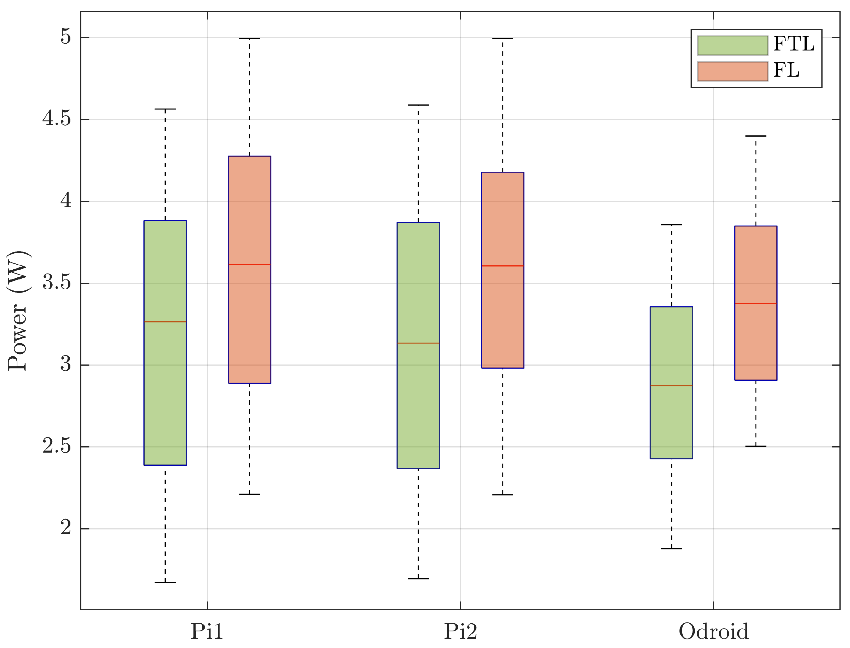 Information 15 00190 g010