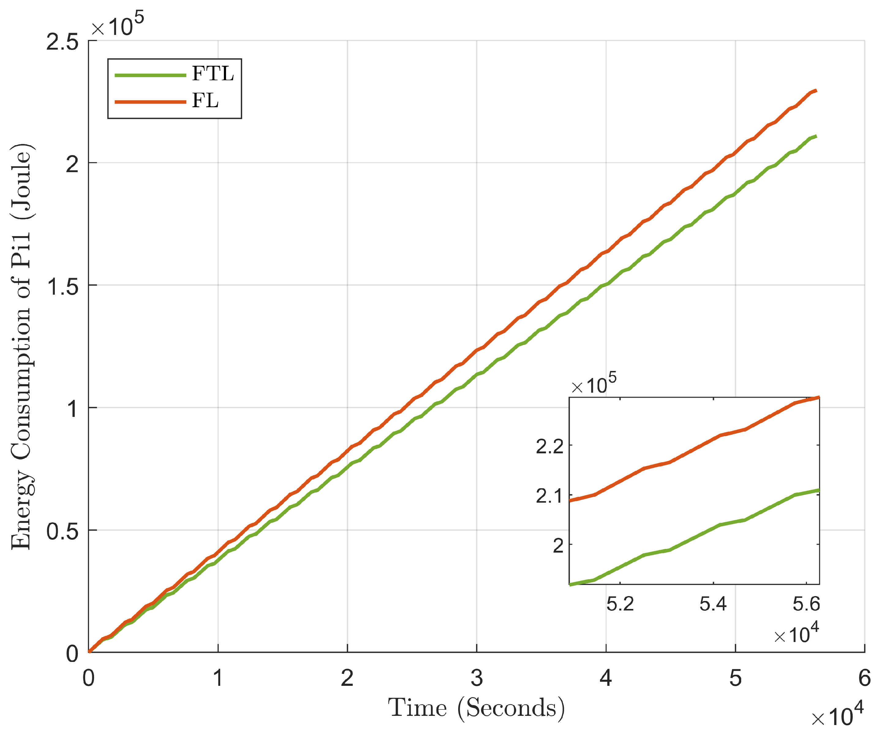 Information 15 00190 g011