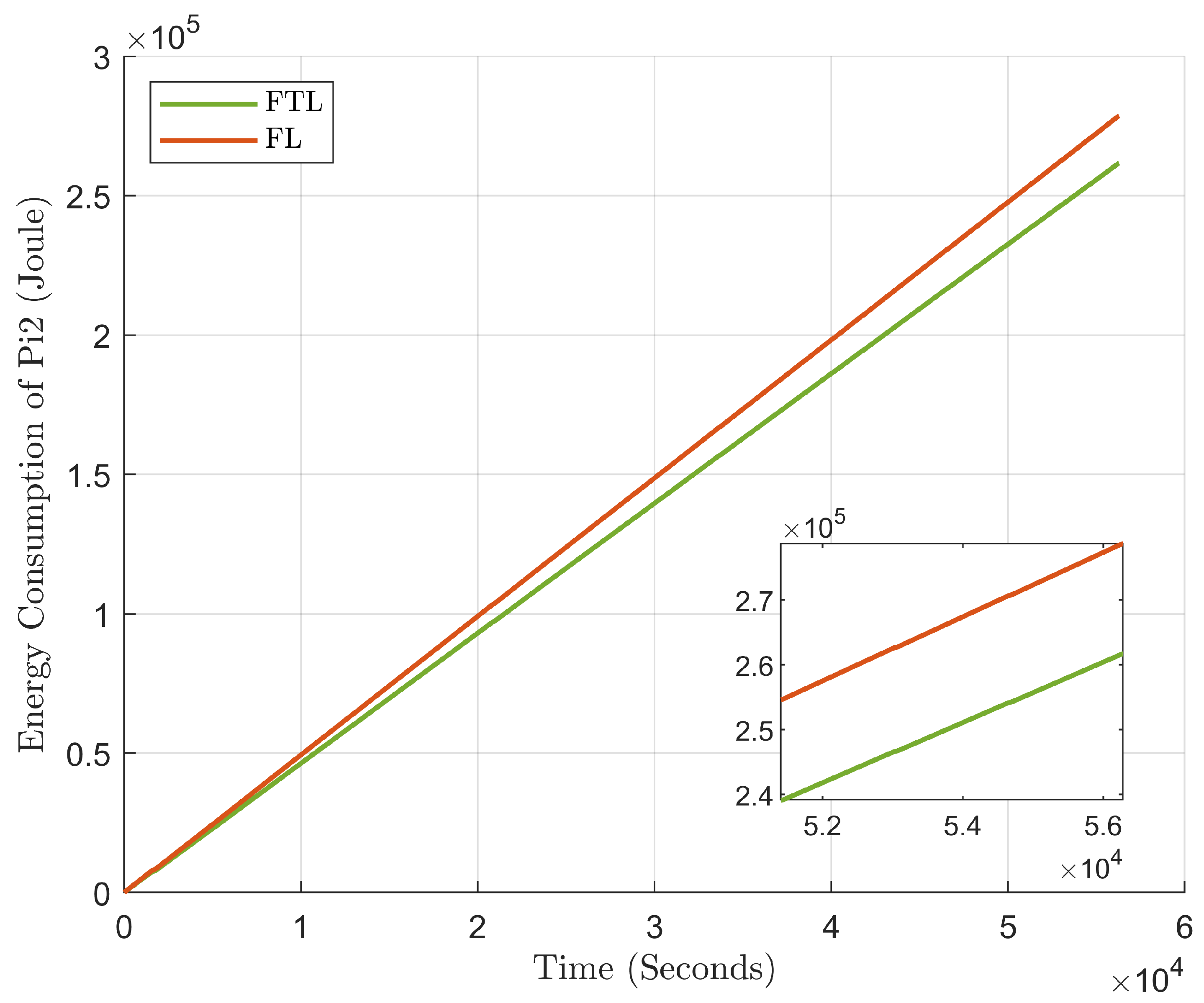 Information 15 00190 g012