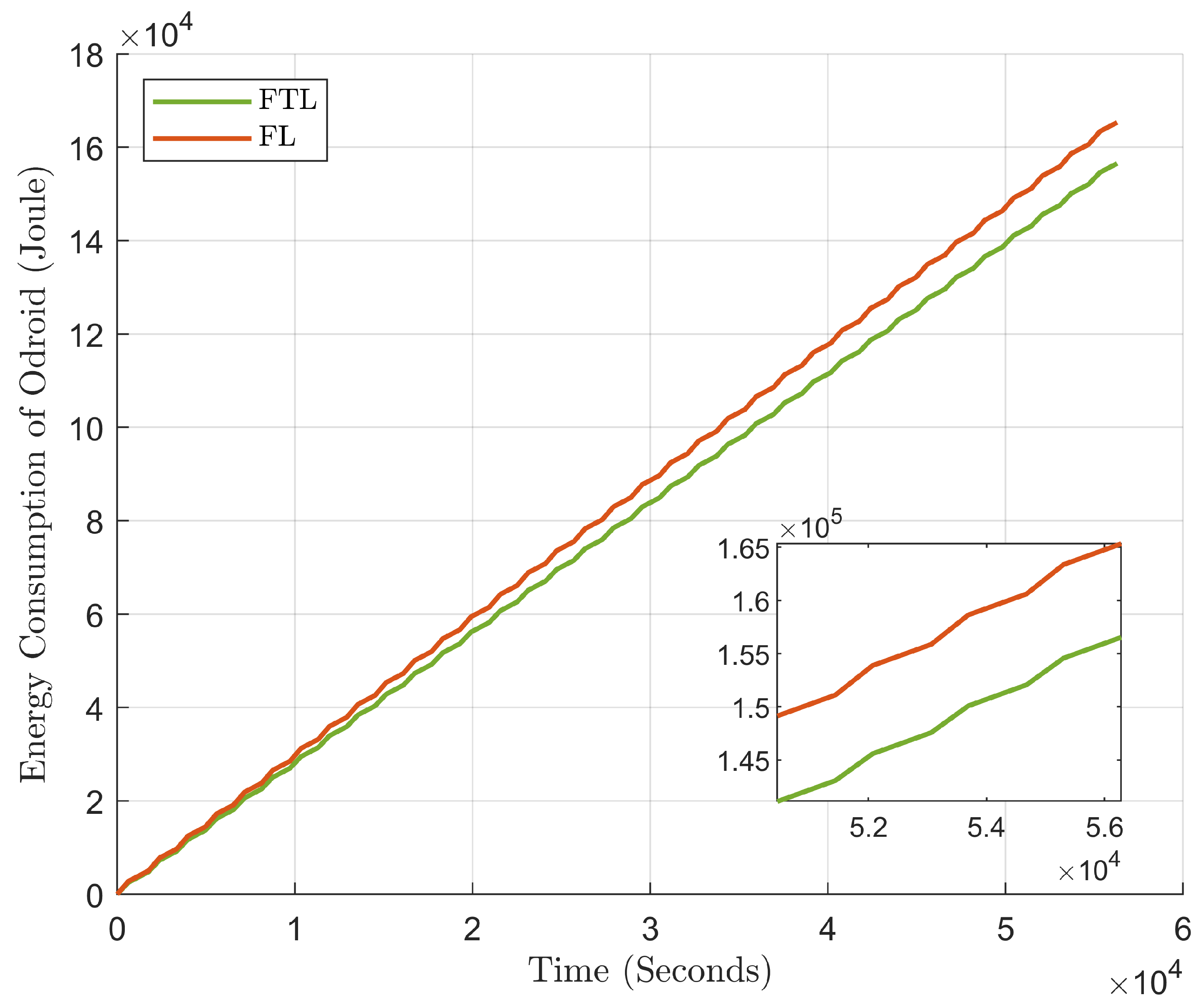 Information 15 00190 g013