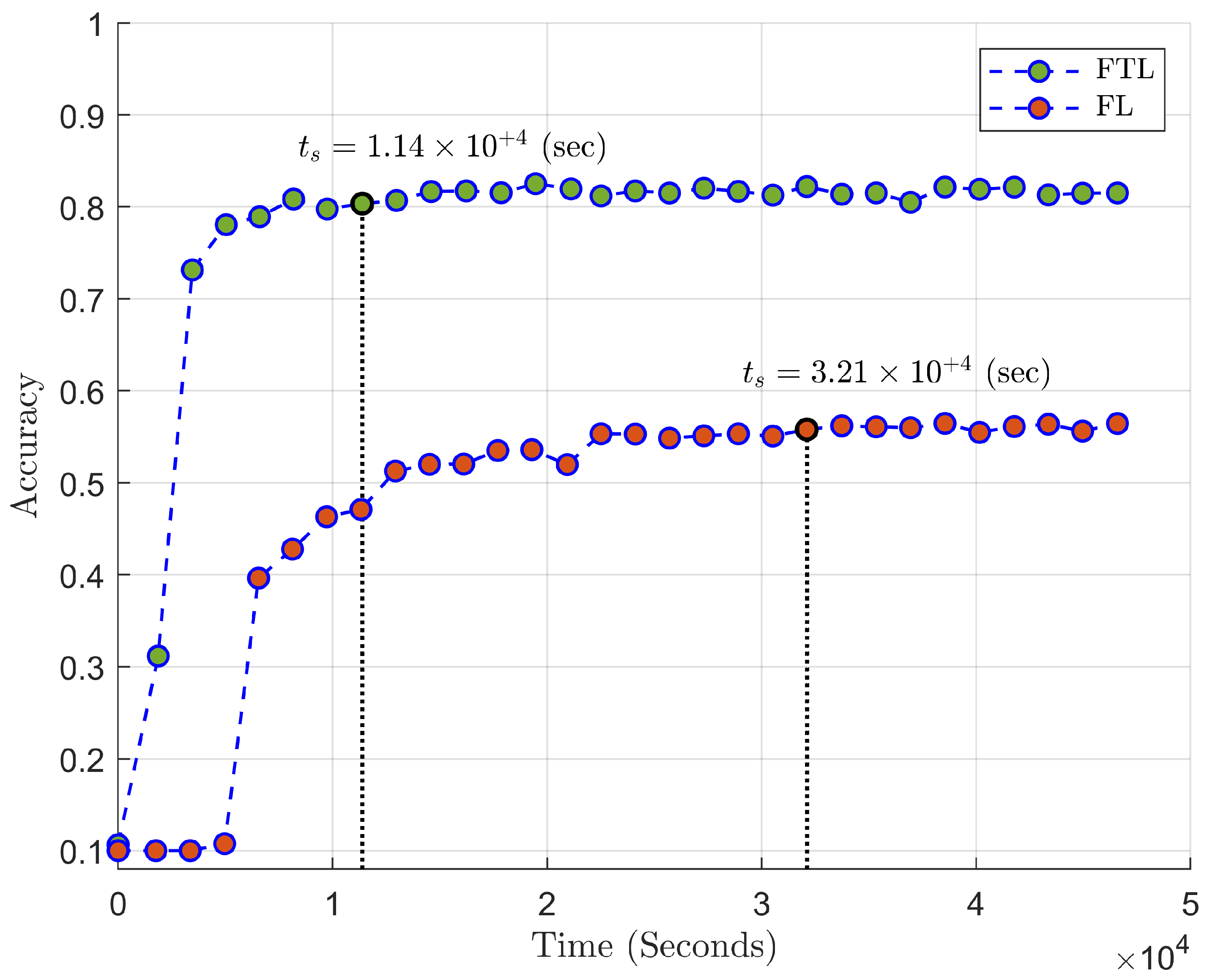 Information 15 00190 g015