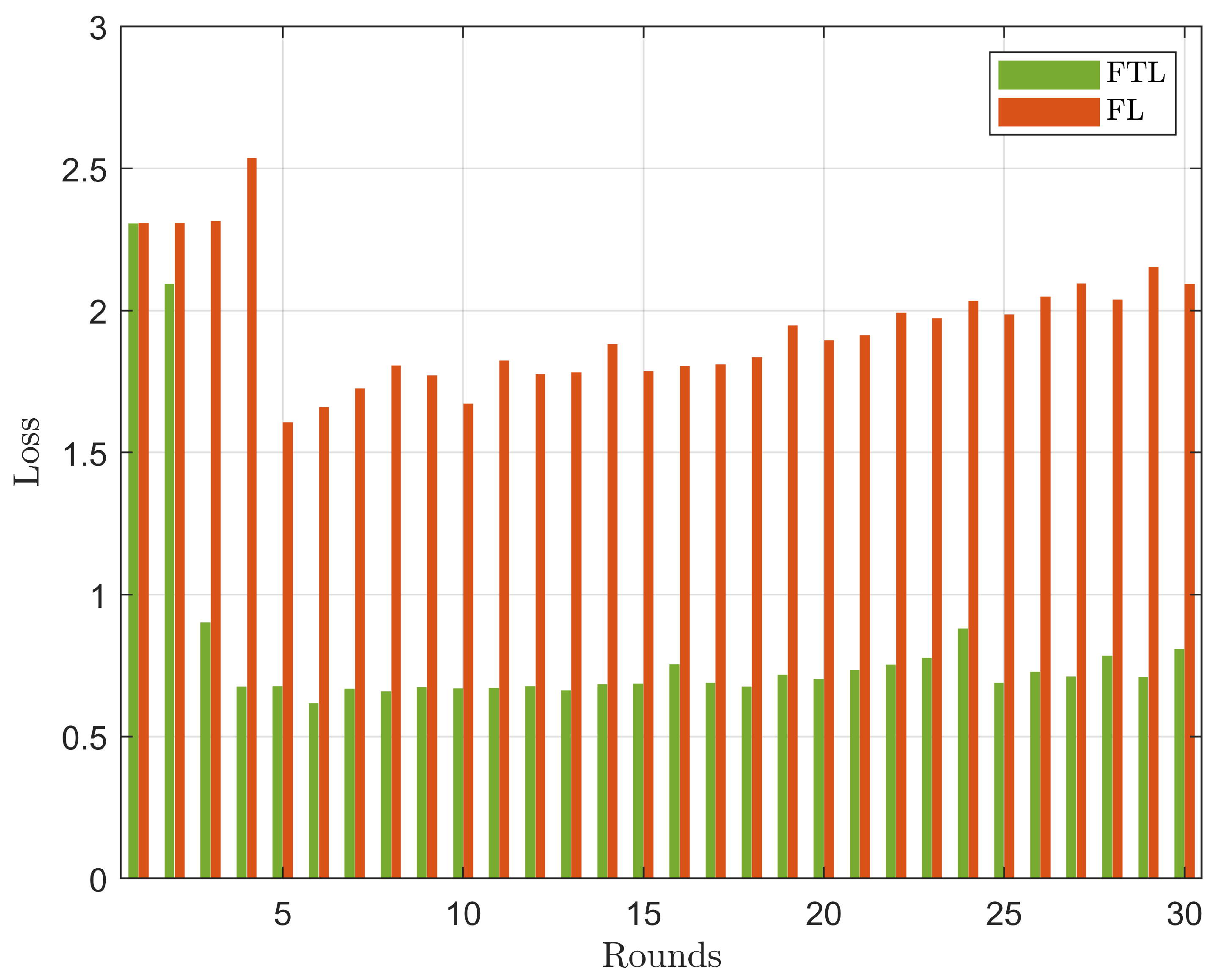 Information 15 00190 g016