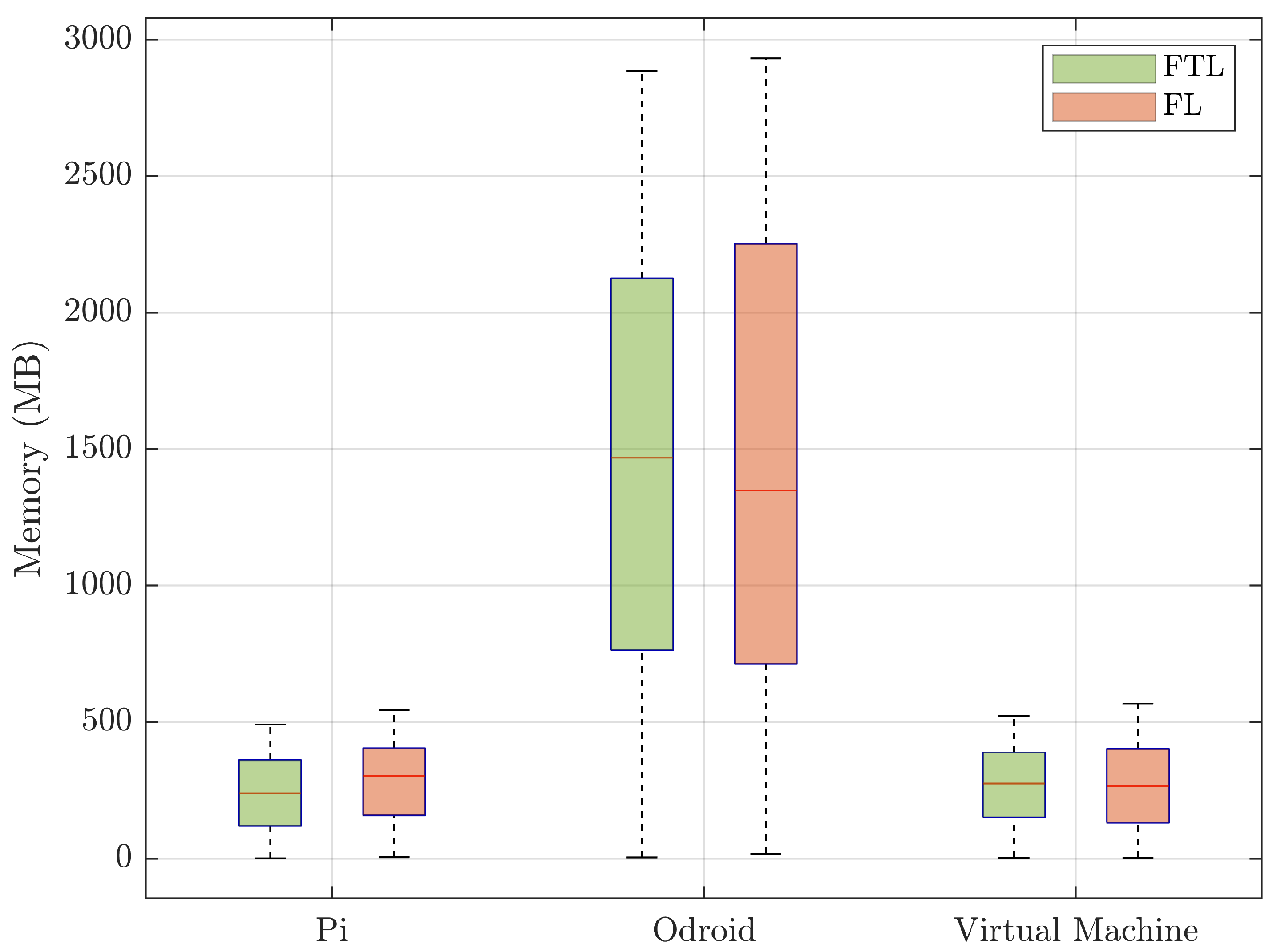 Information 15 00190 g020