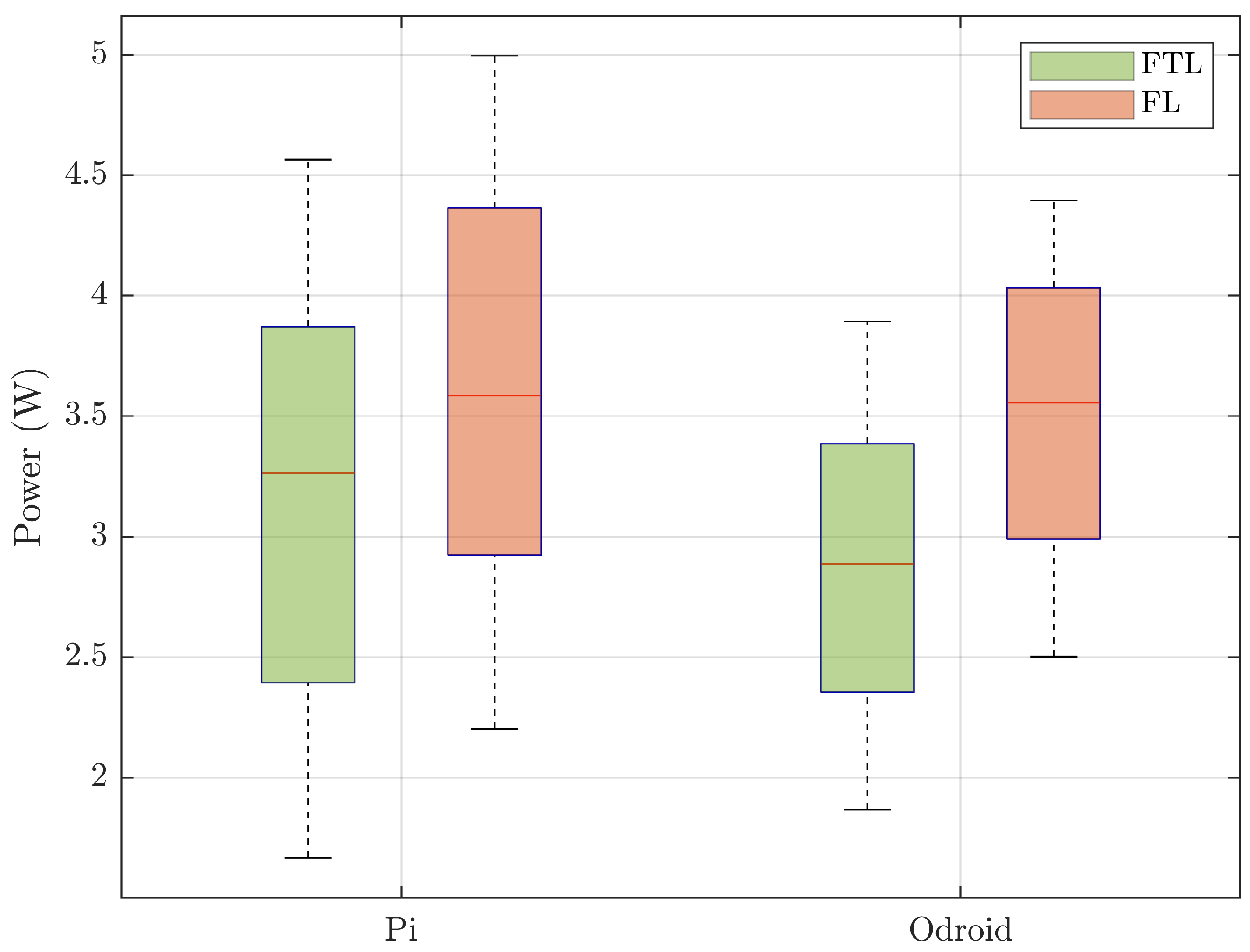 Information 15 00190 g021