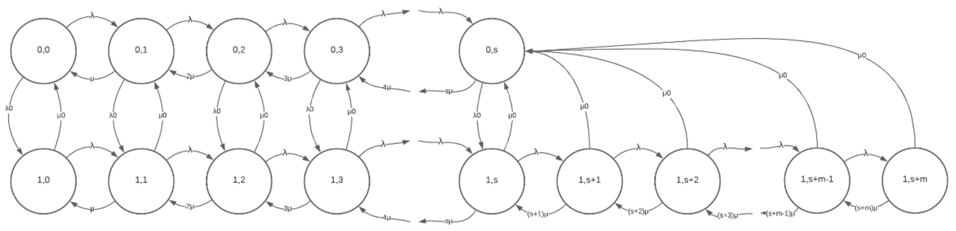 Information 15 00192 g001